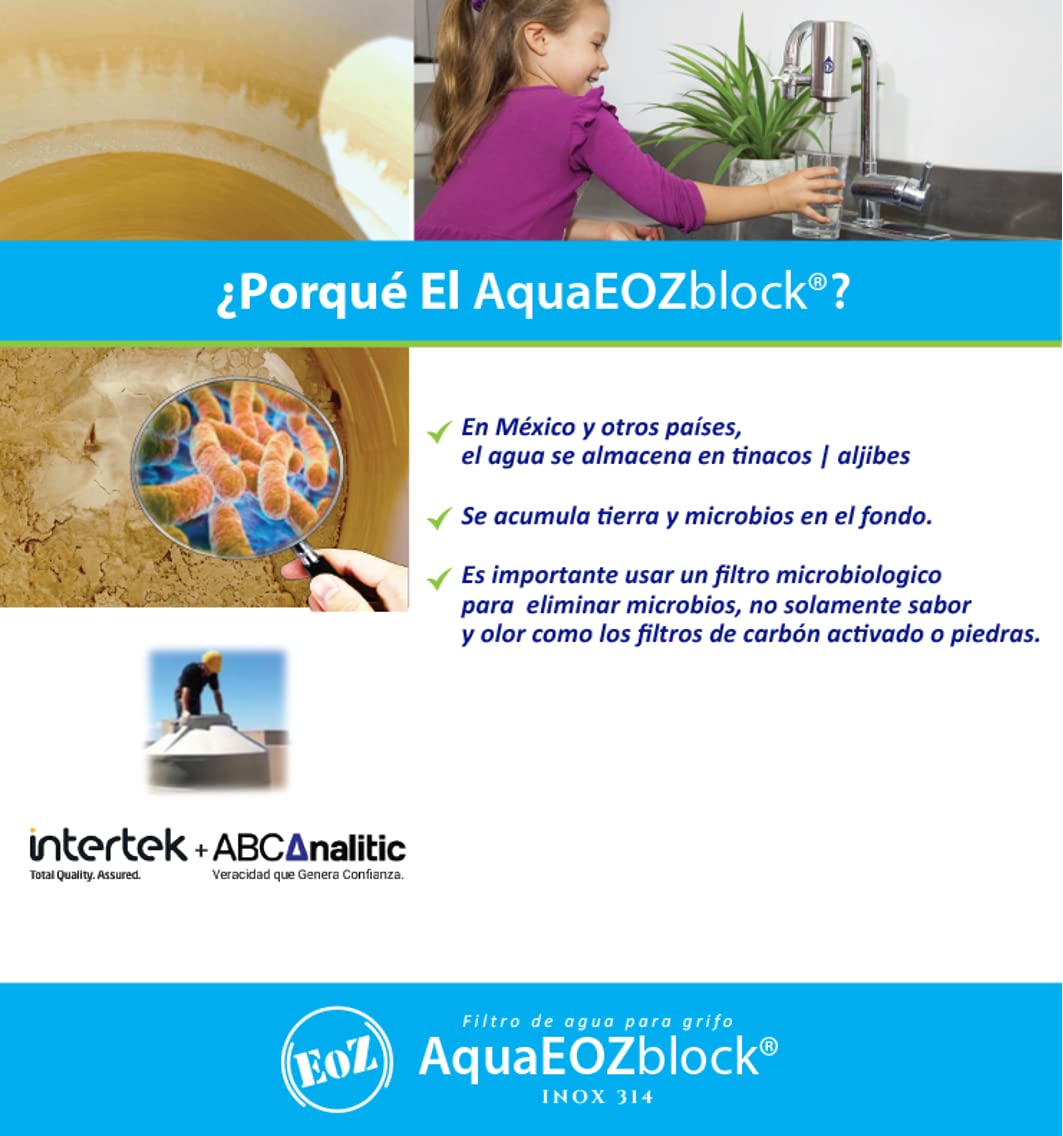 4 repuestos filtro de agua AquaEOZ Block 2022