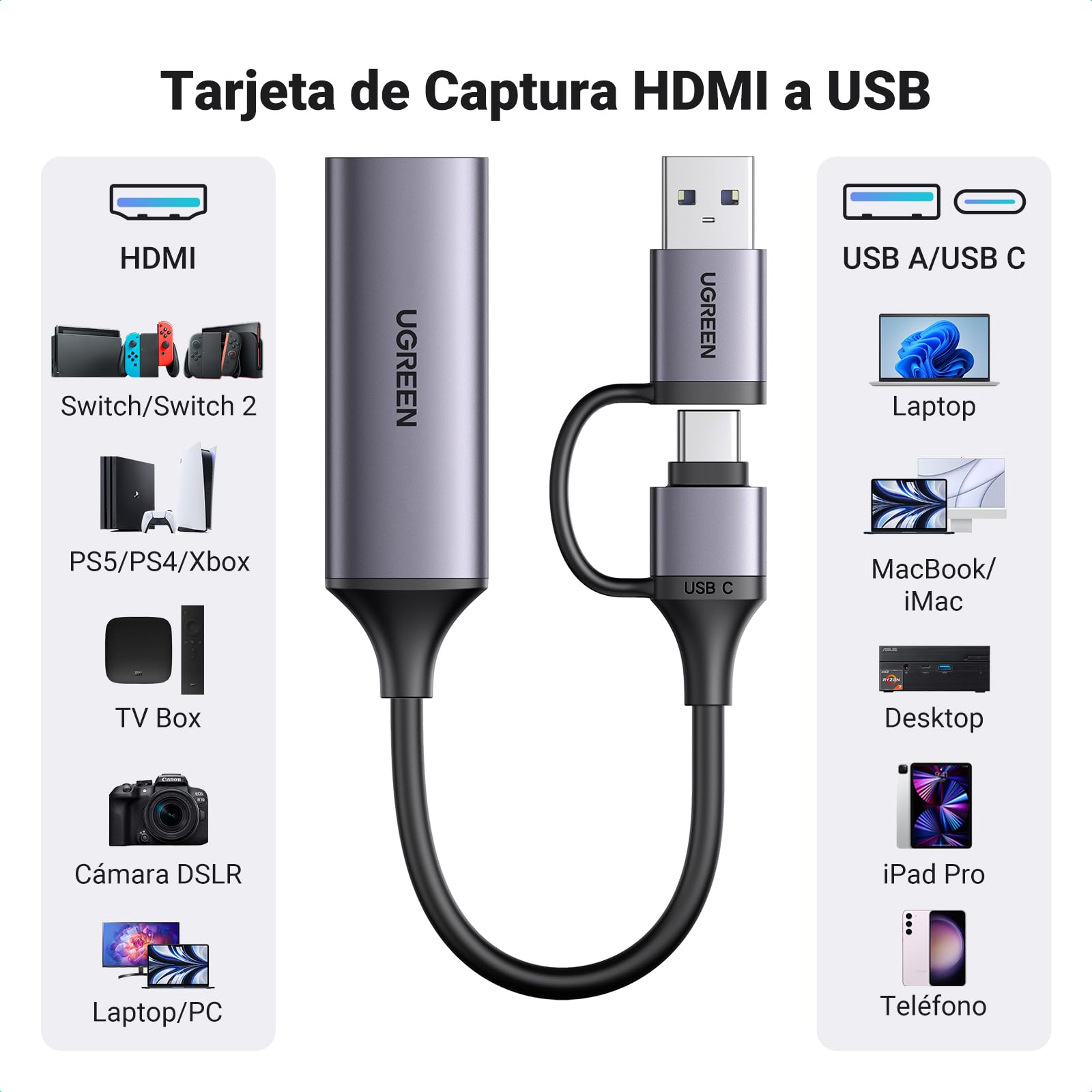 UGREEN Capturadora de Video HDMI to USB-A/USB-C 4K, Full HD 1080P 60FPS 480Mbps Tarjeta de Captura, USB 2.0 Grabación de Audio para Juegos, Transmisión, Enseñanza