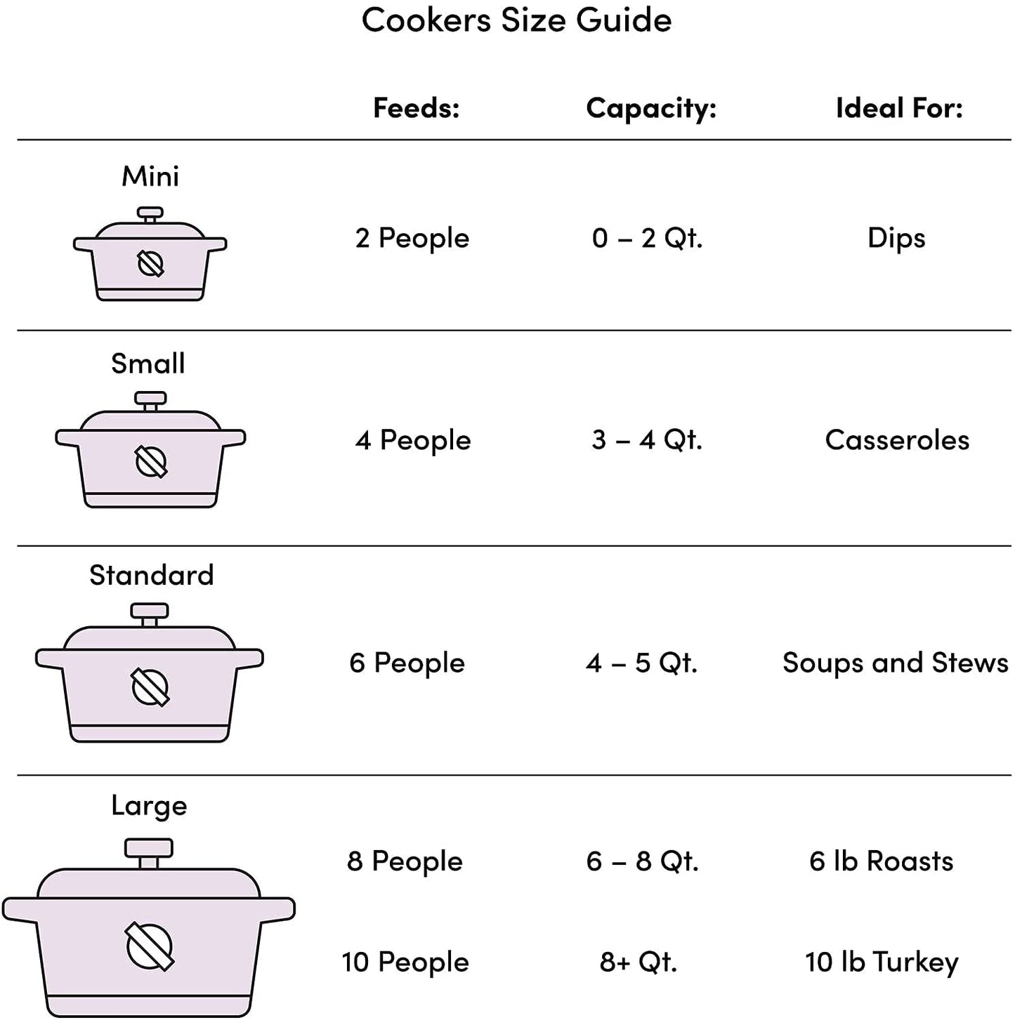 Bene Casa 16330 Easy Microwave Rice and Pressure Cooker by MBR