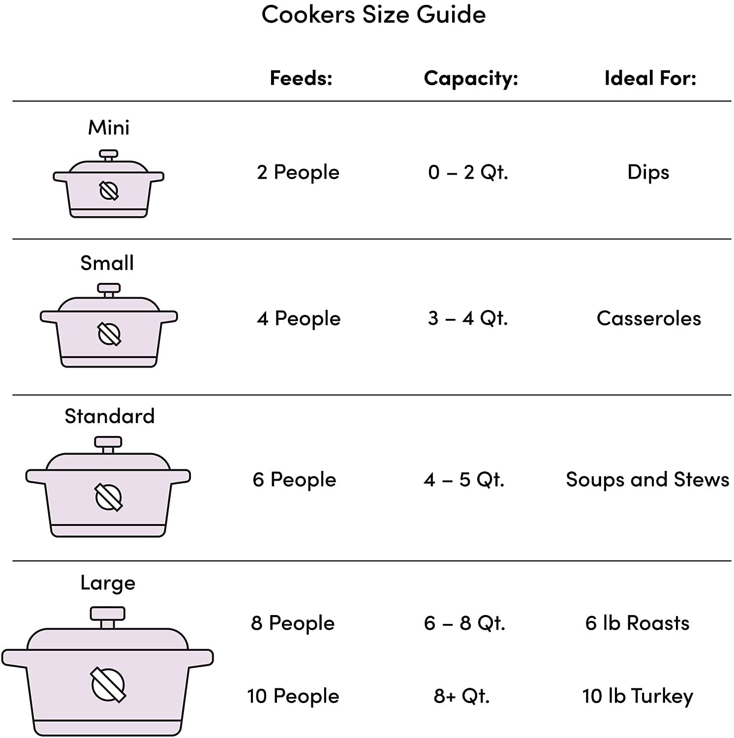 Bene Casa 16330 Easy Microwave Rice and Pressure Cooker by MBR