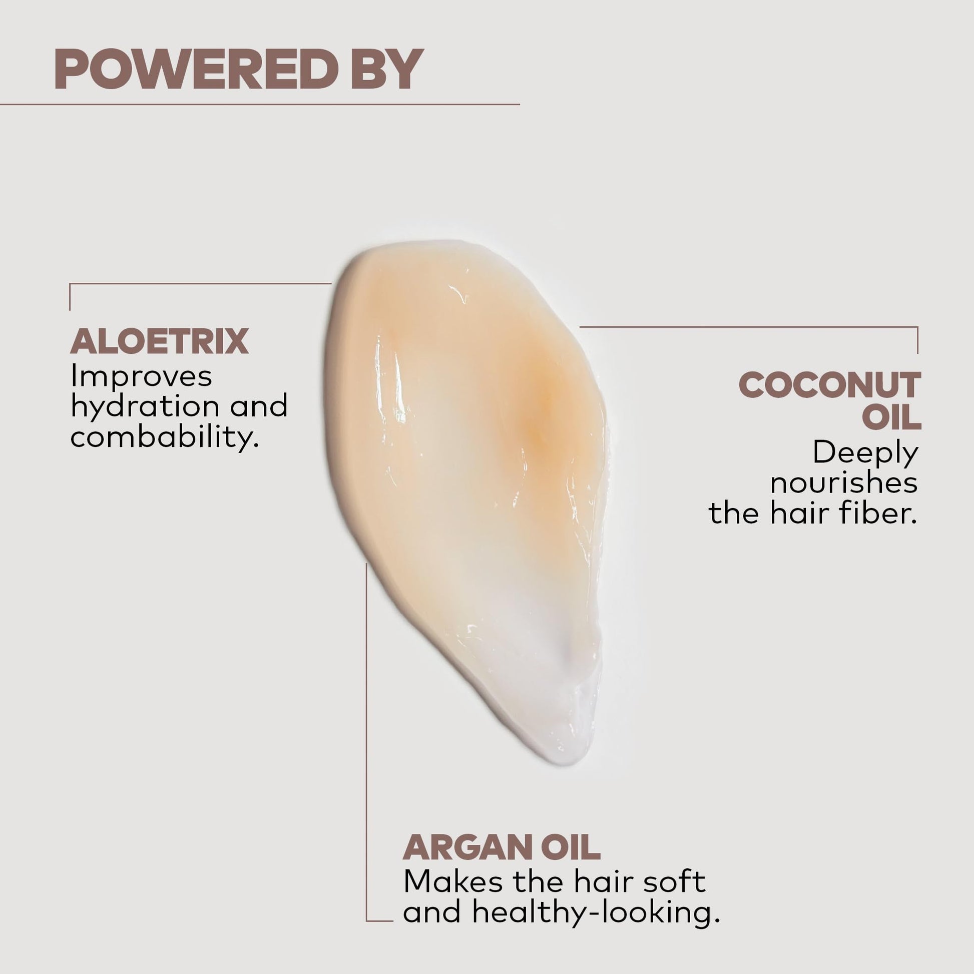"Yellow Professional Nutritive Nourishing Leave-In Treatment 200 Ml - Tratamiento Nutritivo Sin Enjuague Para Cabellos Secos Potenciado Con Argan & Coconut Oils Concebido Para Cabello Rebosante" (Nuevo Modelo)