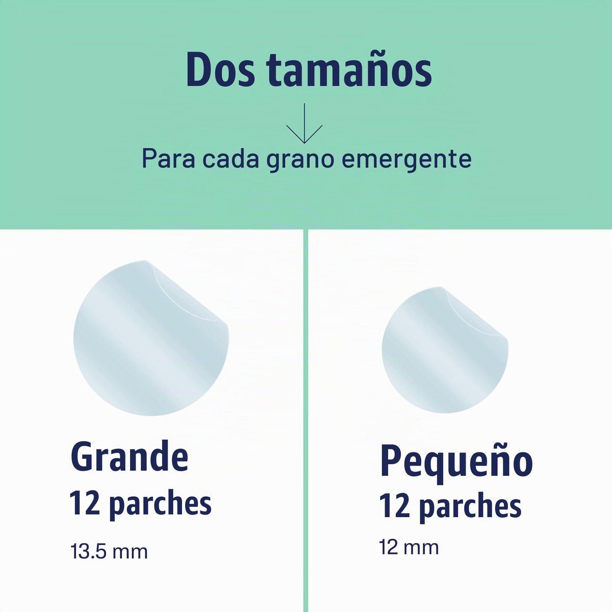 Cetaphil - Parche de rescate rápido para acné