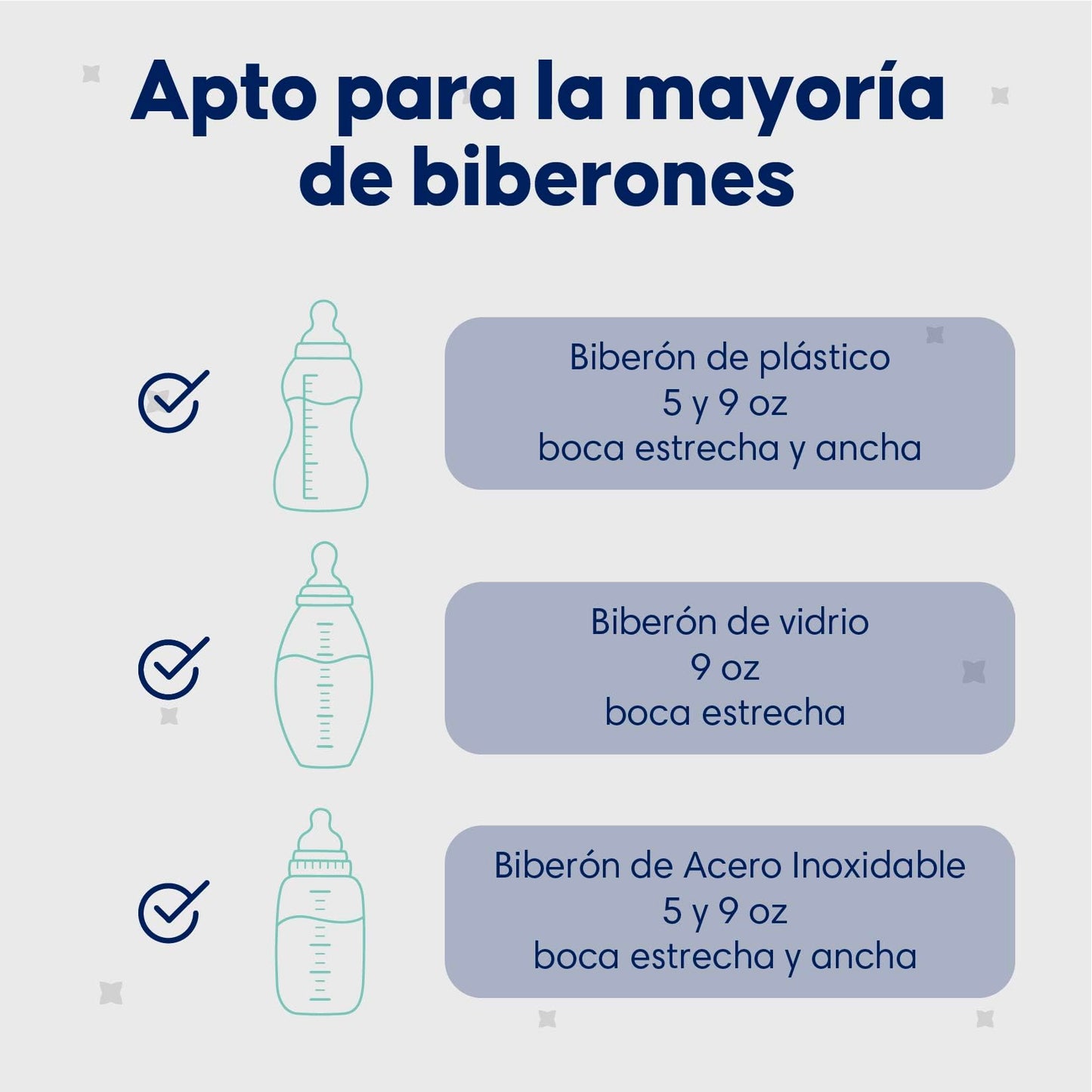 Consi Esterilizador de Biberones y Secador, Accesorios de Bebé (Esteriliza Hasta 8 Biberones), con Panel Táctil, Función de Secado Rápido y Protección Contra Funcionamiento en Seco | ES01