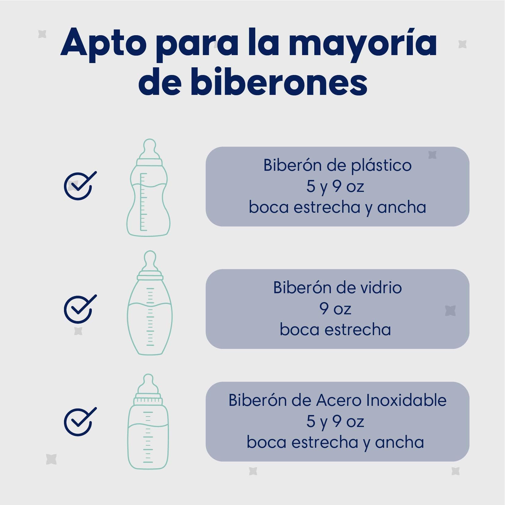 Consi Esterilizador de Biberones y Secador, Accesorios de Bebé (Esteriliza Hasta 8 Biberones), con Panel Táctil, Función de Secado Rápido y Protección Contra Funcionamiento en Seco | ES01