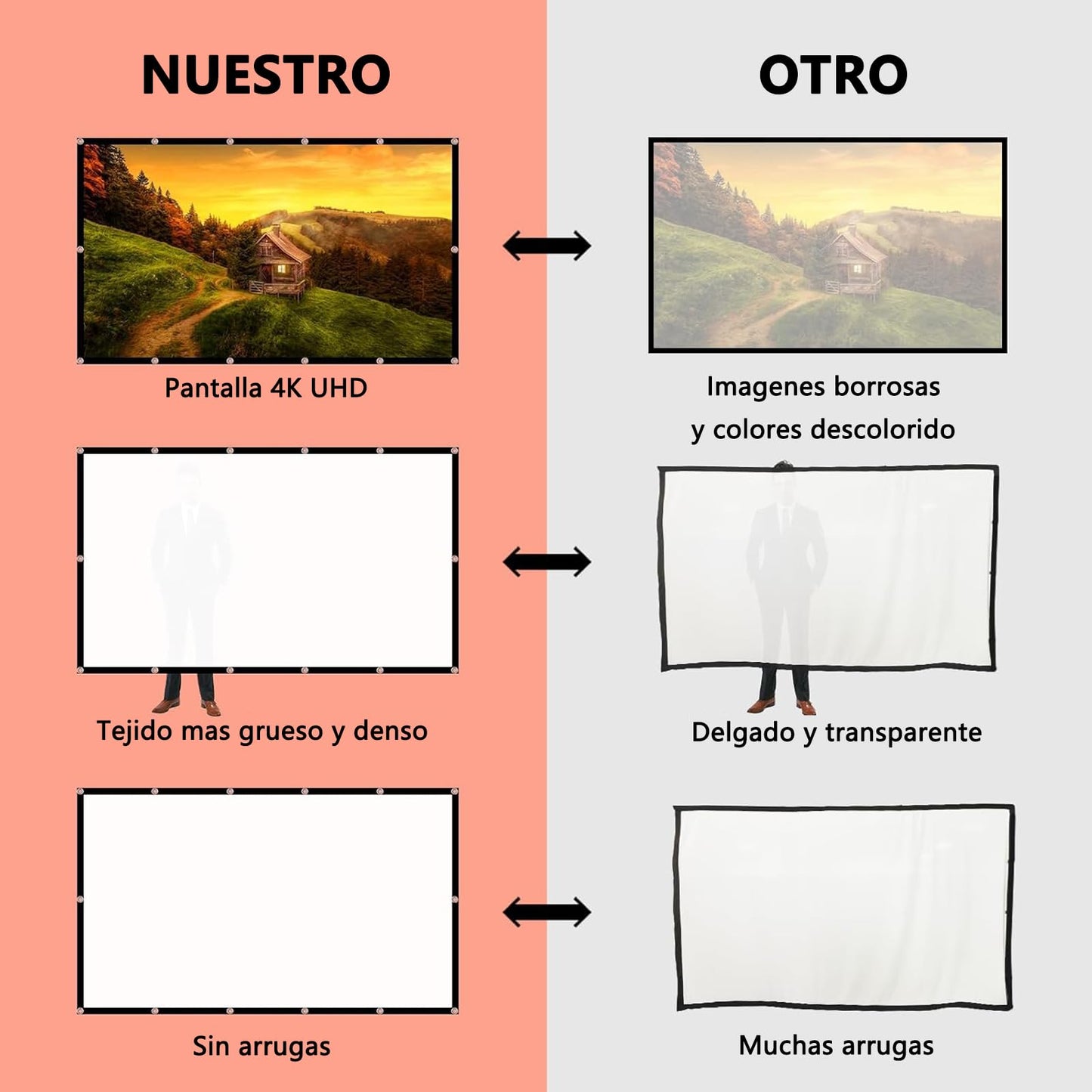 TPOUIDD Visualización de Proyector de 120 Pulgadas, 16:9 HD Pantalla de Proyector Portátil, Antiarrugas y Plegable，Adecuada para Exteriores, Interiores, Campamentos y Cine en Casa (120 Pulgadas)
