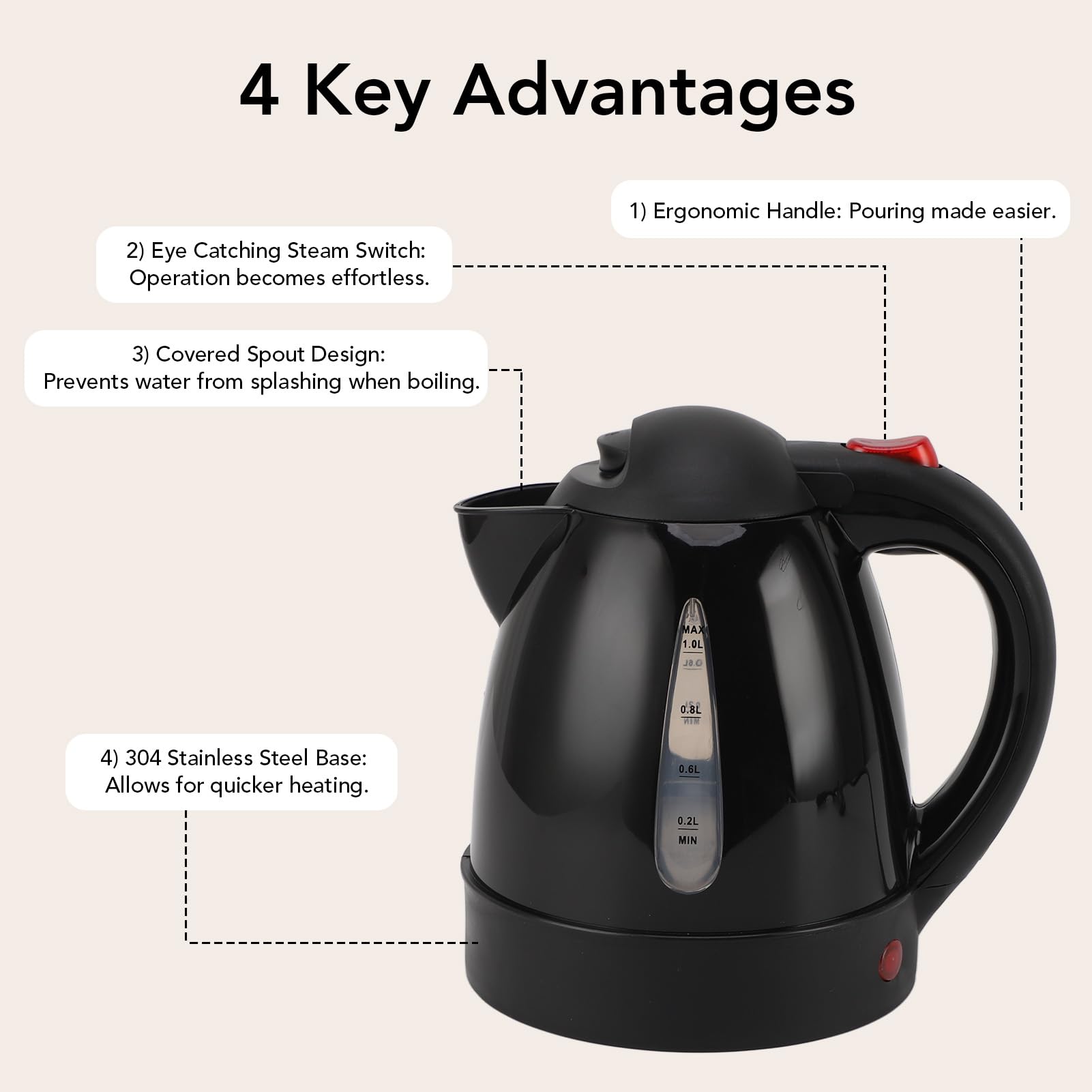 Hervidor Eléctrico para Coche de 1 Litro, Hervidor de té para Camión de Viaje de 12 V con Revestimiento de Acero Inoxidable, Botella Calentadora de Agua Caliente con Apagado