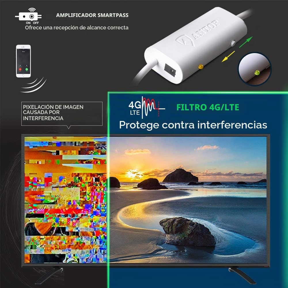Antena HDTV de Panel Plano ANTOP AT-400B Blanca con SmartPass y Rango de 80 Millas para Exteriores e Interiores