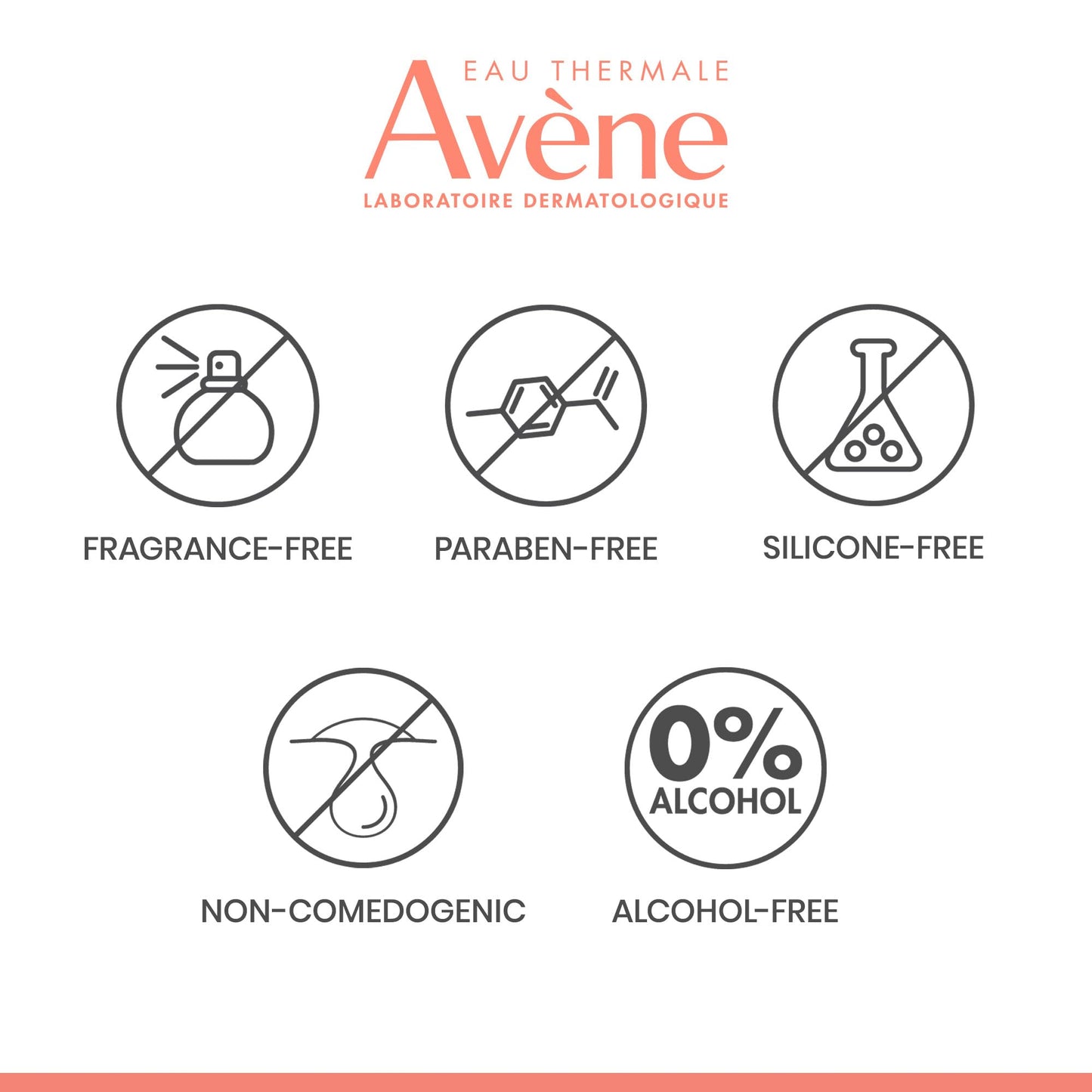 Eau Thermale Avene Cicalfate+ Restorative Protective Cream - Everyday Cica Cream for Wound Care - Help Restore Skin - Reduce Appearance of Scars - Doctor Recommended Postbiotic Skincare - 1.3 fl.oz.