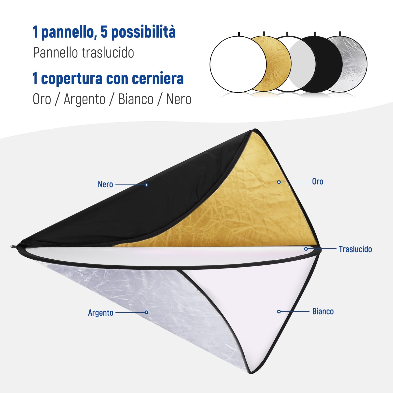 Neewer 43 pulgadas / 110 cm Kit de 5 en 1 Reflector Redondo Plegable Transparente con Funda para Estudio Iluminación Retrato