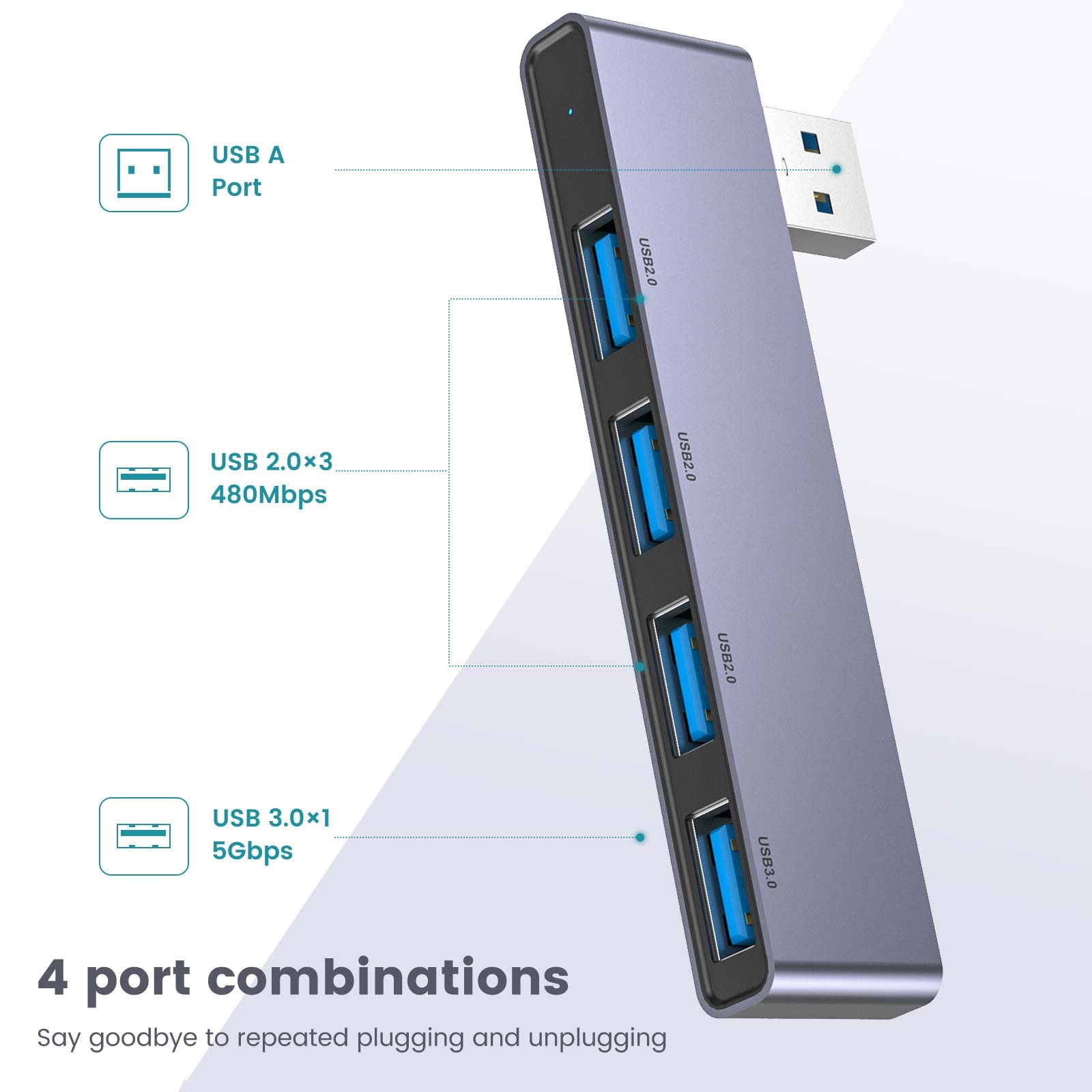 Fidioto Concentrador USB de 4 puertos (1 concentrador 3.0, 3 concentradores 2.0) USB Splitter USB Expander para computadora portátil, PC con Windows, Mac, impresora, unidad flash, disco duro móvil, PC portátil
