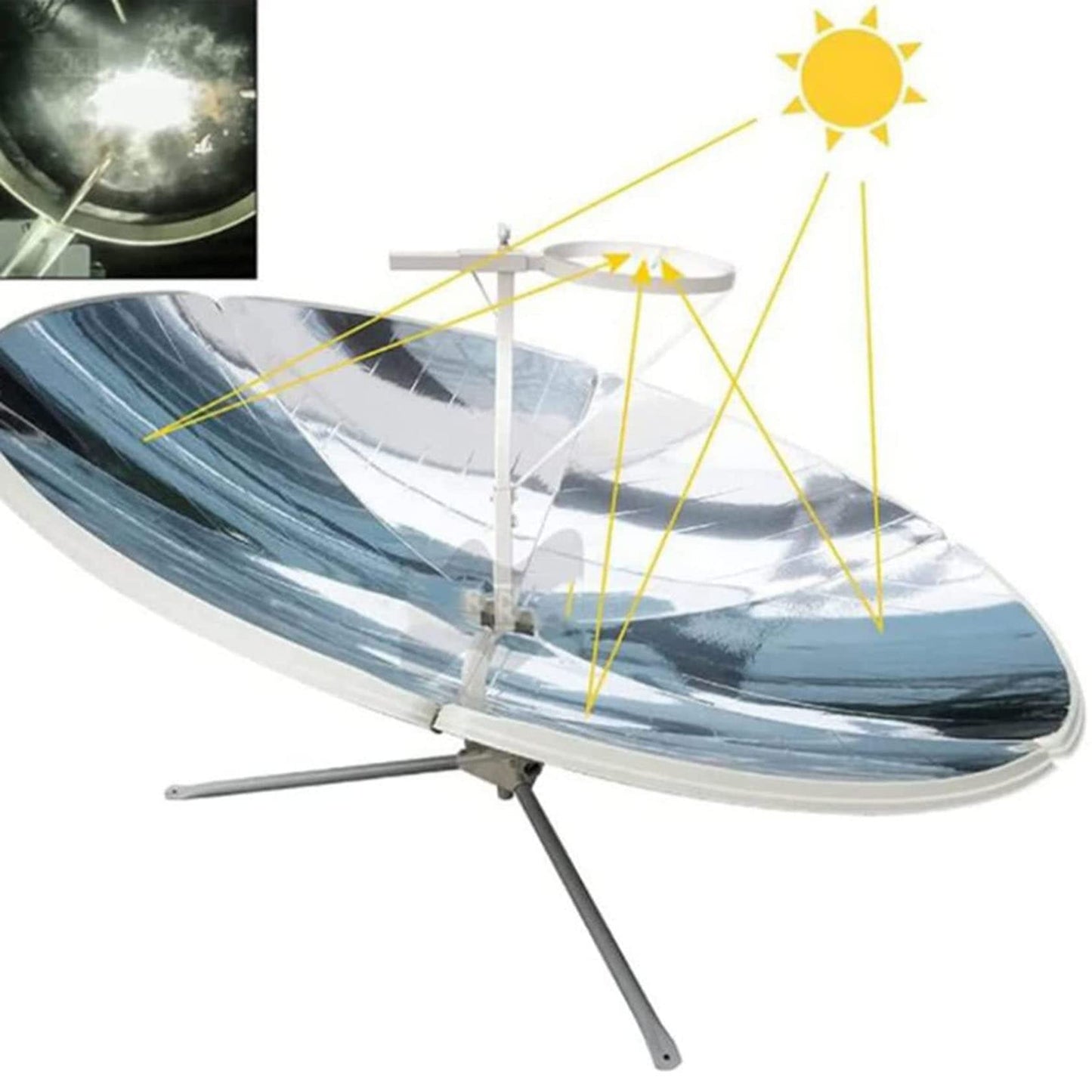 Cocina Solar QXIUDDYS para Barbacoa Camping en Exterior