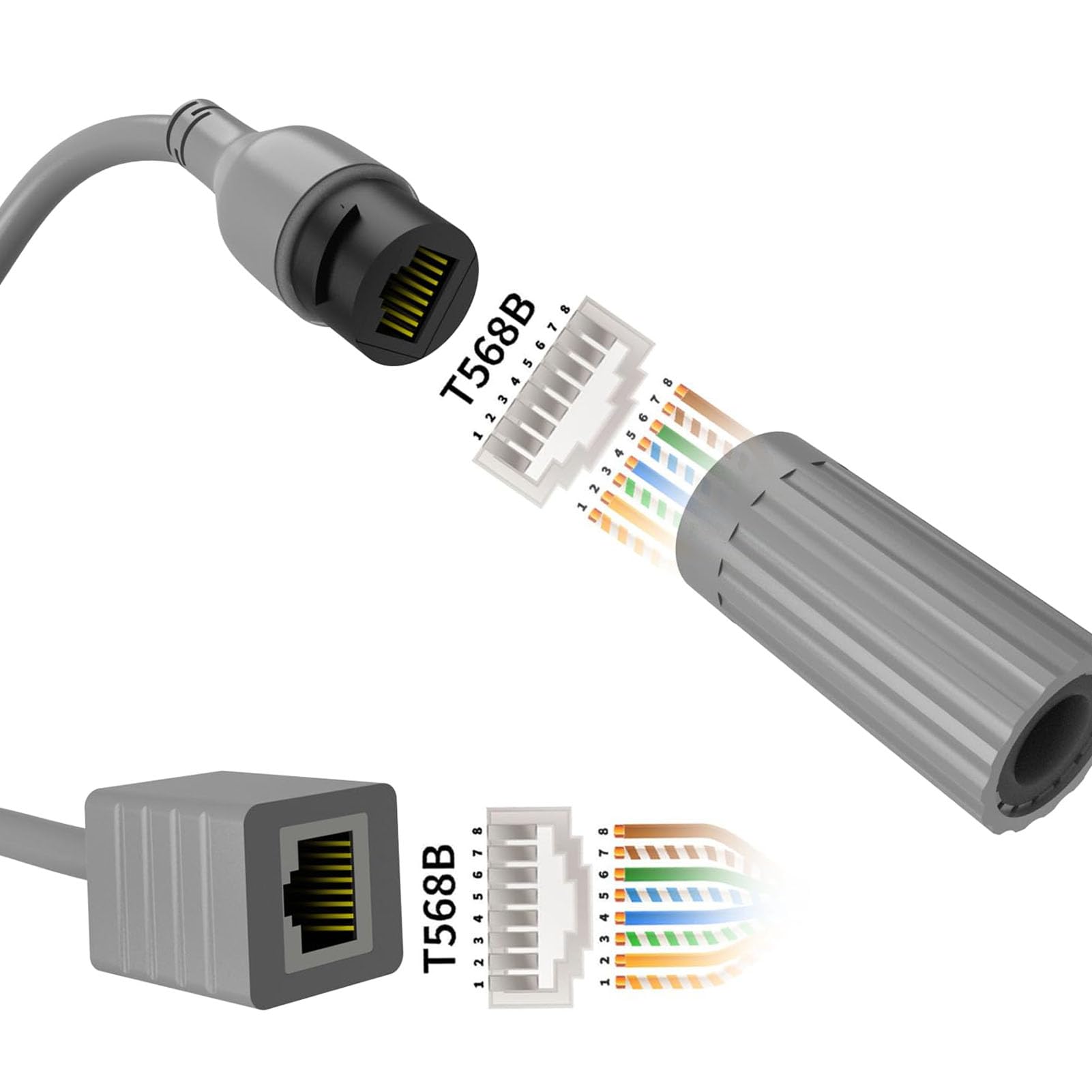 Adaptador RJ45 SPX Negro de Alta Velocidad 1200Mbps Gen 2 para Router
