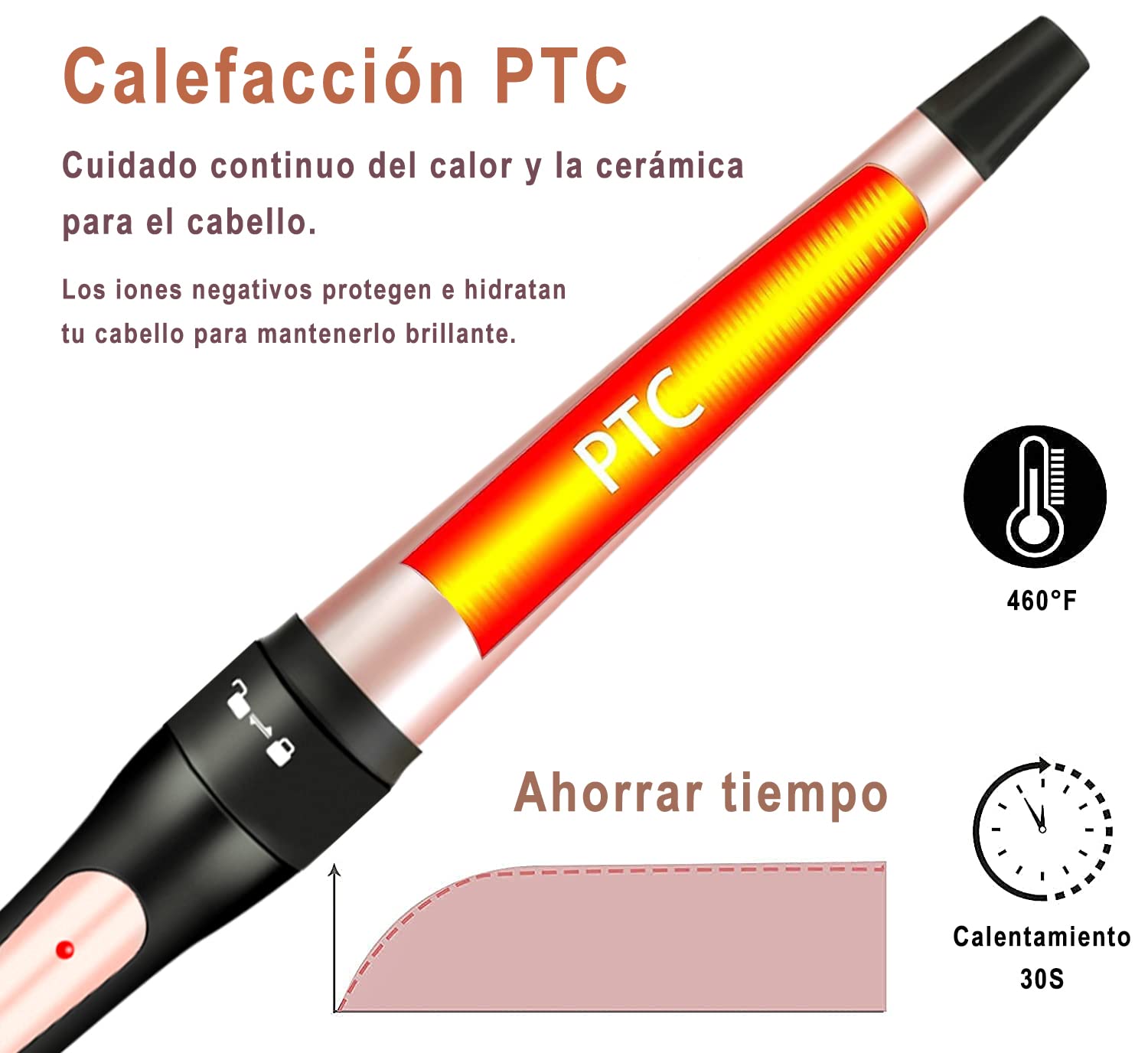 Rizador de Cabello, Juego de Rizadora de Pelo 3 en 1 con 3 Barriles, Ferro de Rizador de Cabello Intercambiables, Ondas Cerámica con Temperatura Ajustable Calentamiento Rápido, para Todo Tipo de Pelo