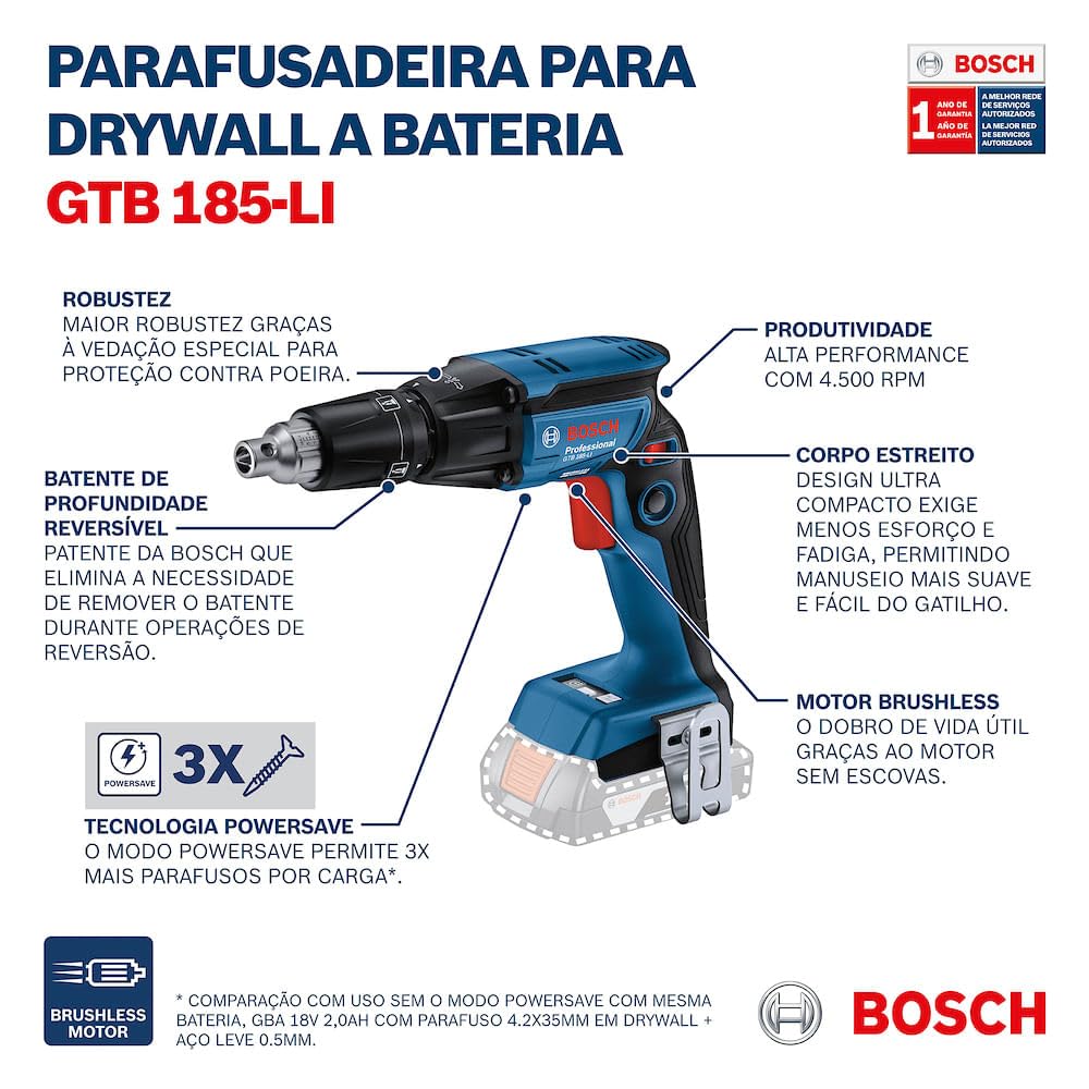 Bosch Atornillador inalámbrico para Drywall GTB 185-LI, 18V SB