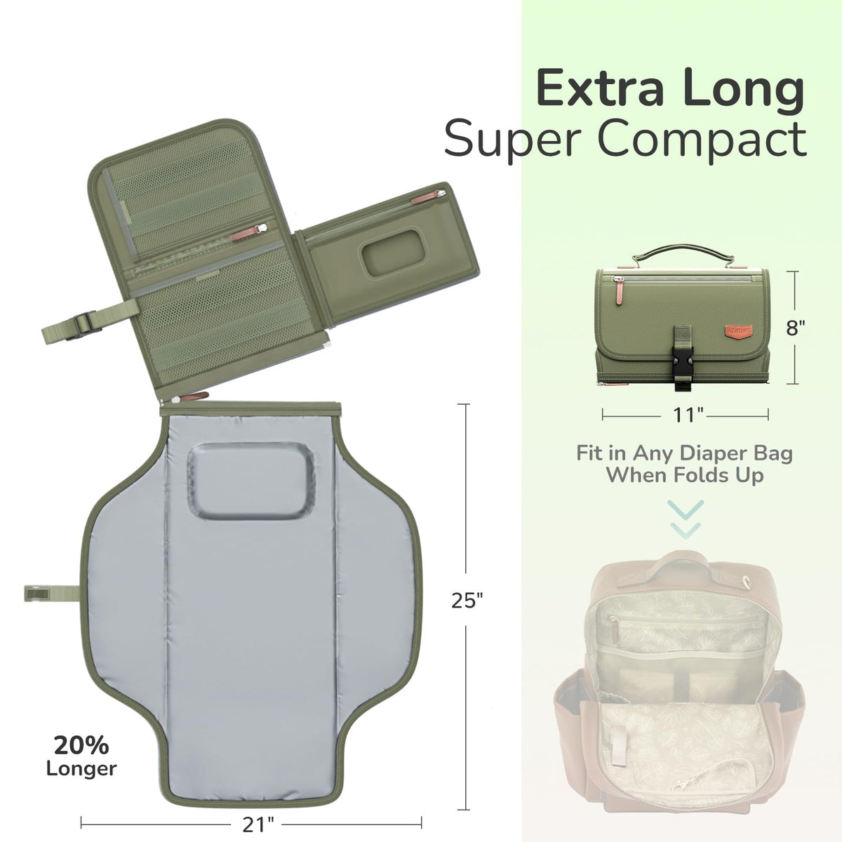 Cambiador Portátil de Pañales con Correa para el Hombro, Cambiador de Viaje Desmontable con Bolsillo para Toallitas para Bebé, Regalos para Baby Shower, Niñas Recién Nacidas y Niños (verde Militar)