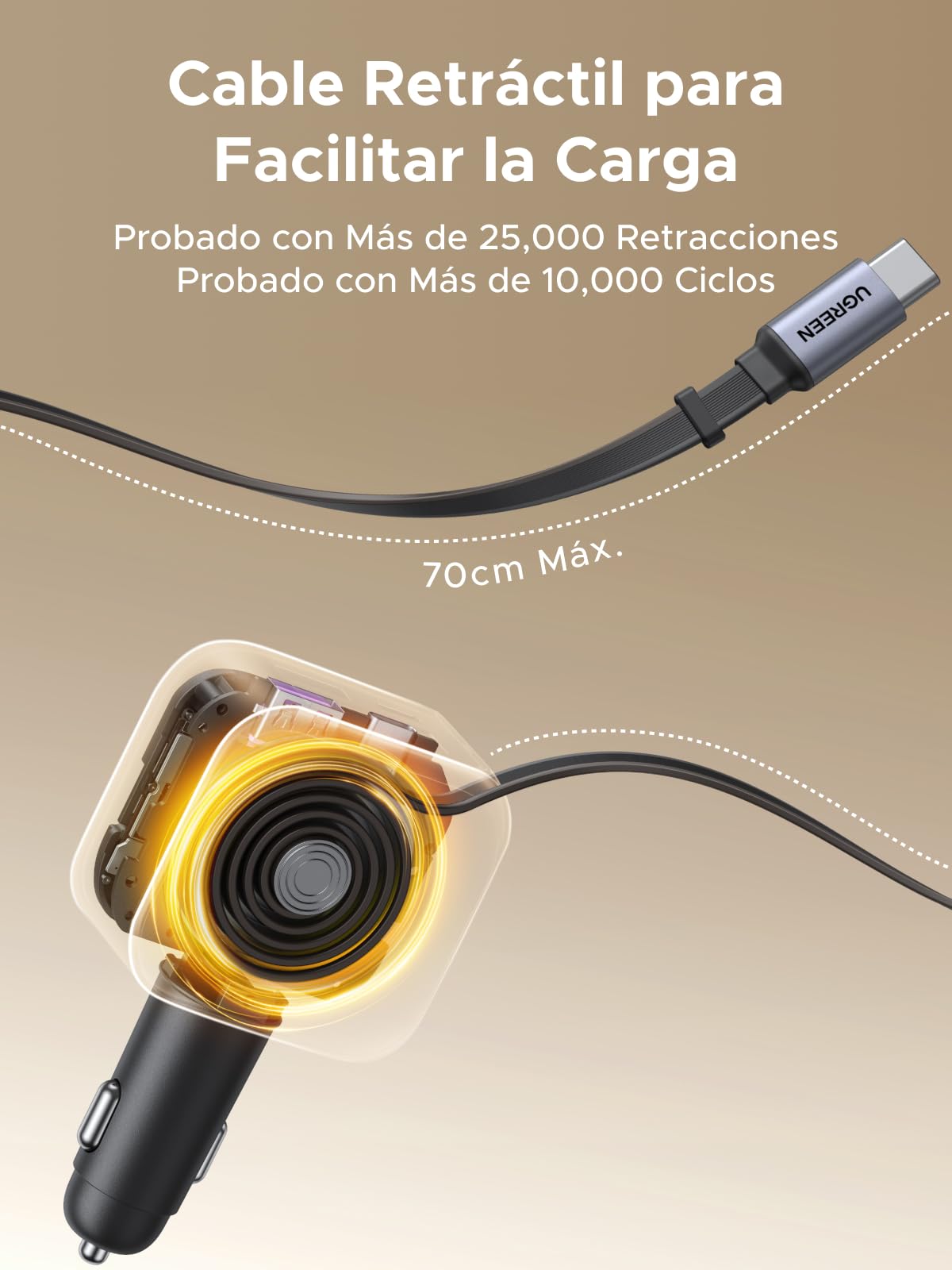 Cargador para Auto UGREEN Negro 145W 4 en 1 con Cable Retráctil USB C