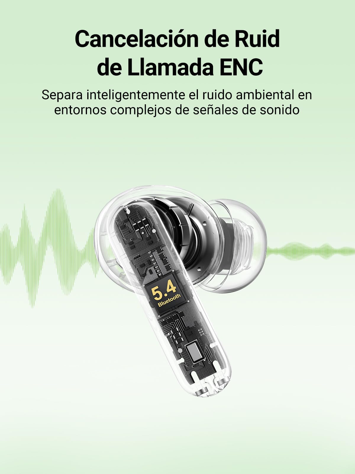 Audífonos Inalámbricos UGREEN Blancos con ENC y Carga Rápida Bluetooth 5.4