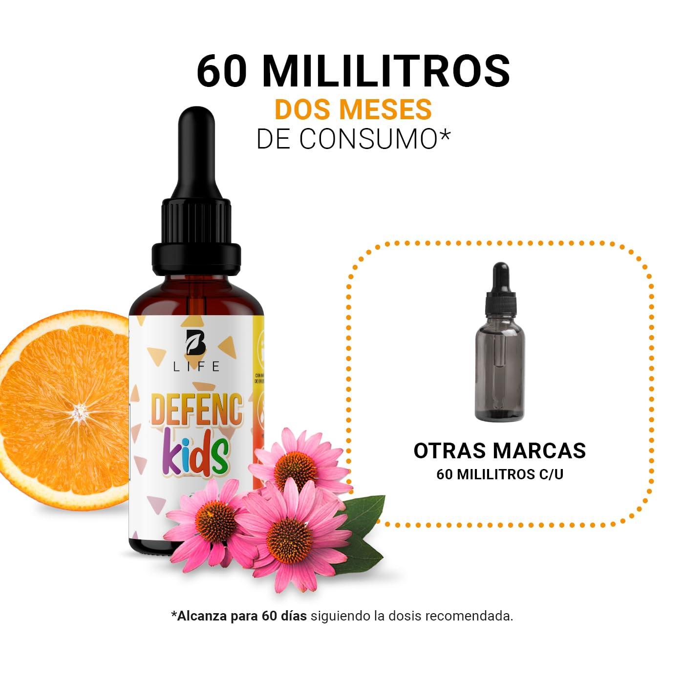 B Life Company Defenc Kids líquido en gotas para niños a partir de 1 año. Ingredientes naturales: Vitamina C, D3, Zinc y Equinácea de 60 Tomas. Defenc Kids.