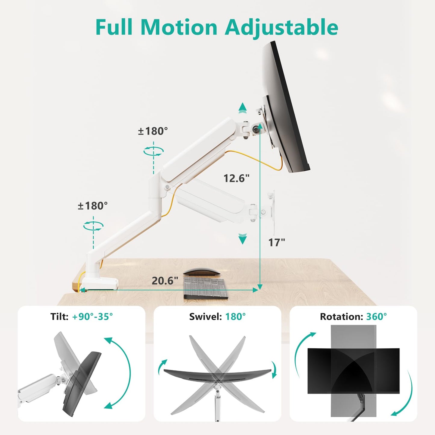 Soporte para Monitor WALI Blanco con Resorte de Gas Ergonómico Ajustable para Monitores hasta 34 Pulgadas y 12 kg