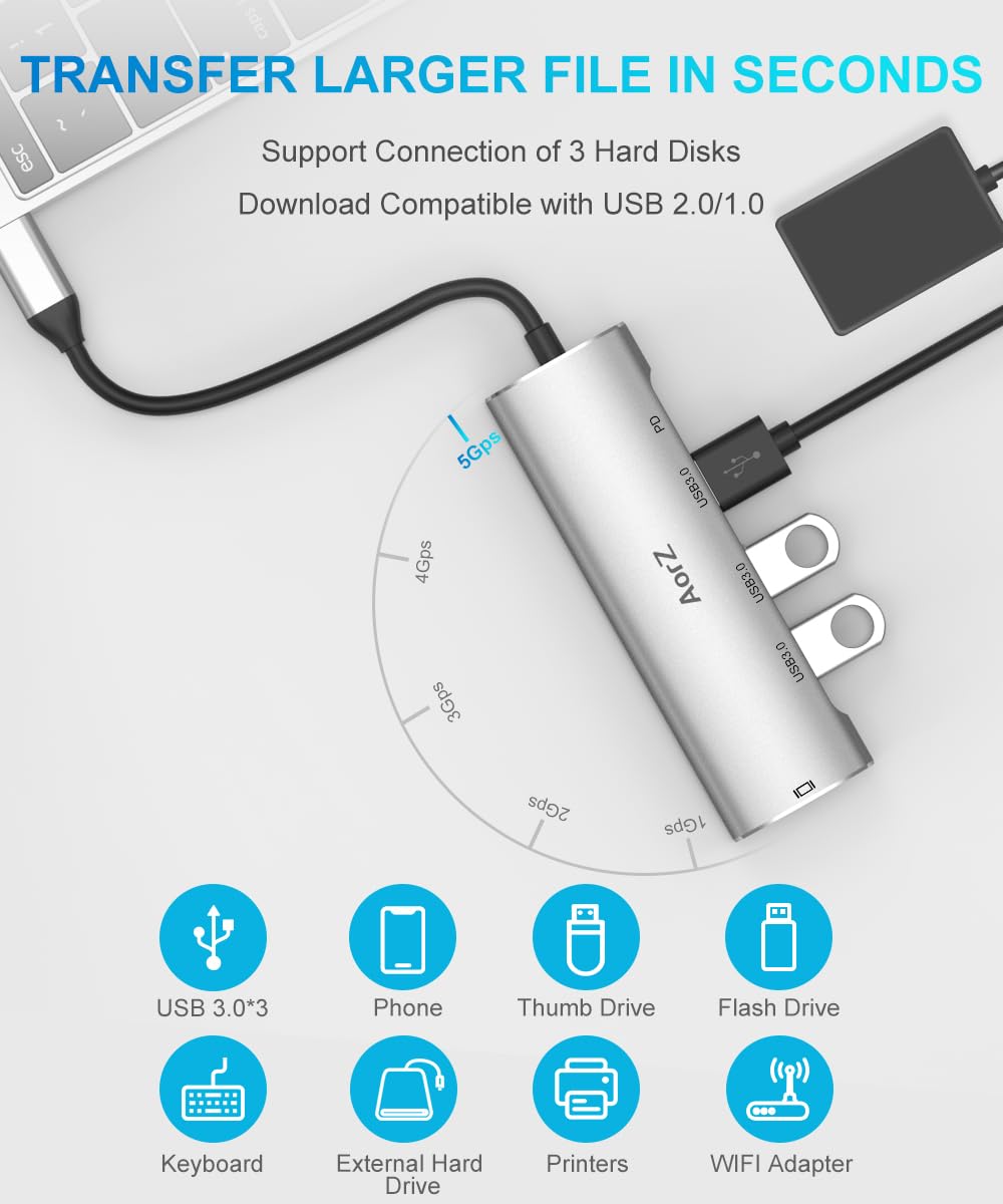 Hub USB C, adaptador multipuerto USB C 4K a 60Hz AorZ 5 en 1 adaptador USBC a HDMI con 1 salida HDMI 4K, 3 puertos USB 3.0, 1 PD, adaptador para MacBook, cubierta de vapor y la mayoría de dispositivos