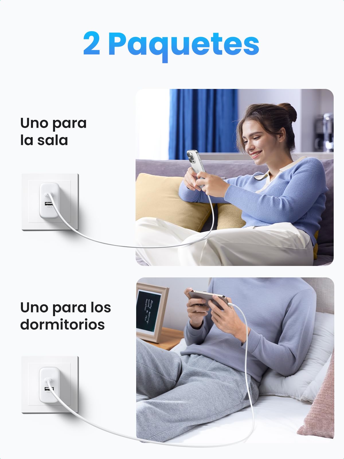 Cargador USB C UGREEN Blanco Carga Rápida 20W para iPhone y Más Dispositivos