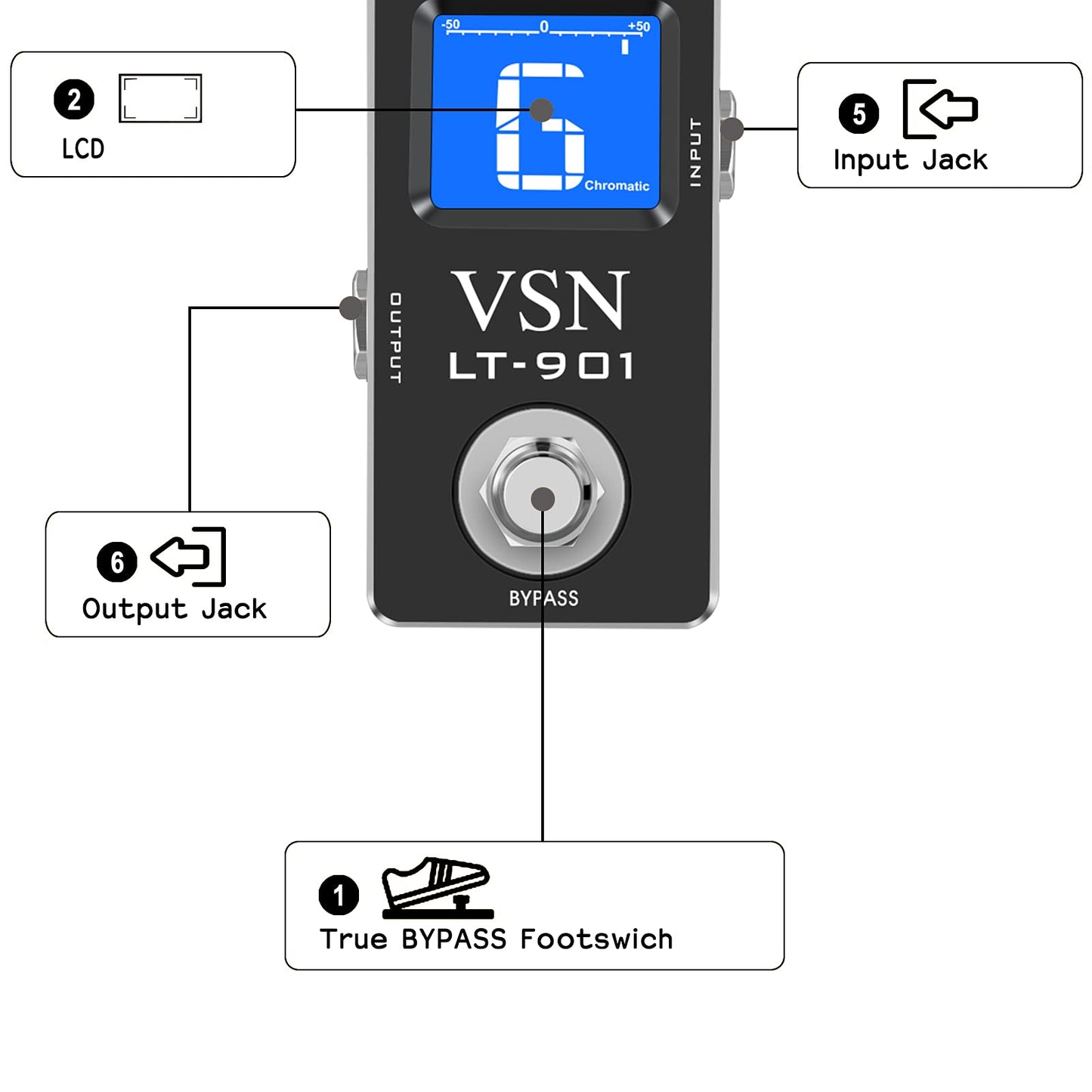 VSN Tuner Pedal,Guitar Chromatic Tuner Pedal for High Precision ± 1 Cent with Pitch Indicator for Electric Guitar and Bass True Bypass LT-901