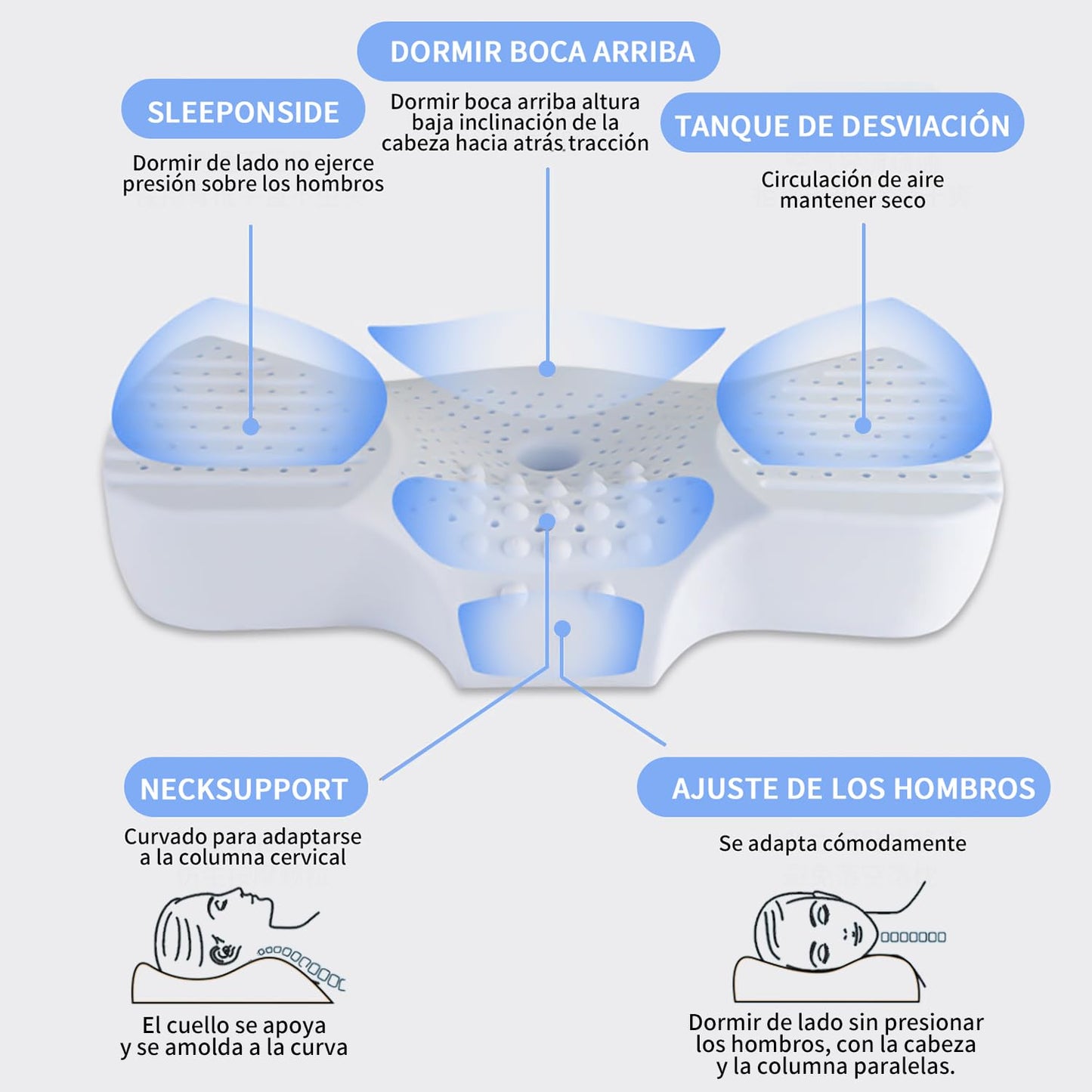 BNFU Almohada Memory Foam Cervical Almohada Ortopédica Ergonómica para Dormir 2 en 1 para Dormir Boca Arriba y de Lado 63x36x11.5 cm
