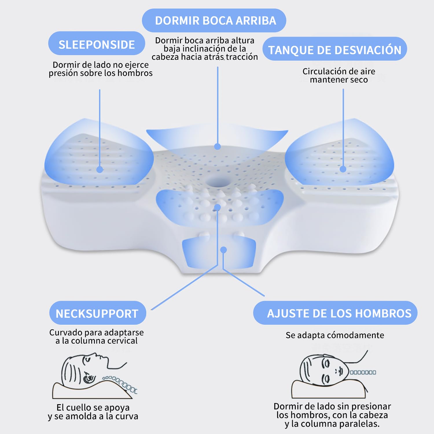 BNFU Almohada Memory Foam Cervical Almohada Ortopédica Ergonómica para Dormir 2 en 1 para Dormir Boca Arriba y de Lado 63x36x11.5 cm
