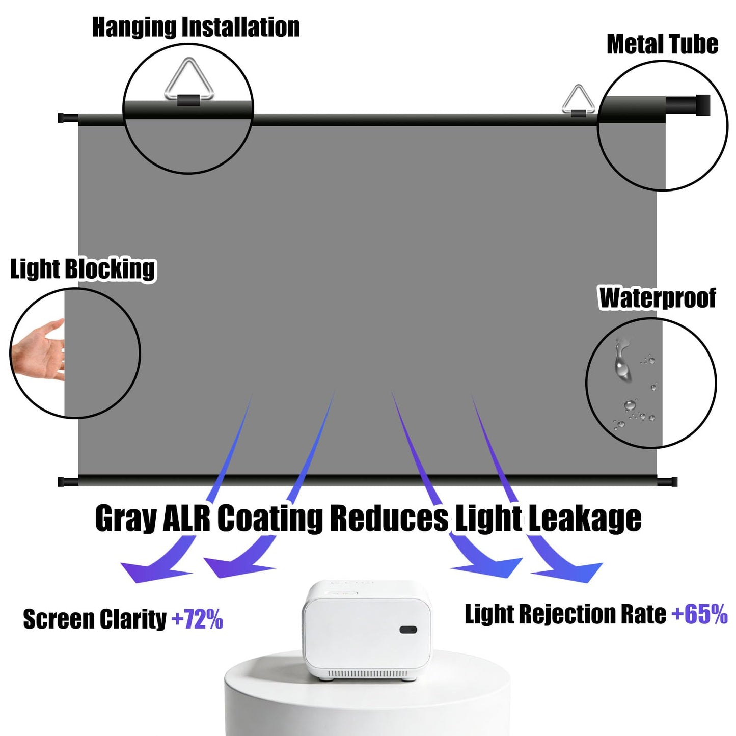 XIAOHUI - visualización de proyector portátil de 110 pulgadas, visualización de proyector de película portátil para interiores y exteriores con 3 ganchos adhesivos, visualización de proyección