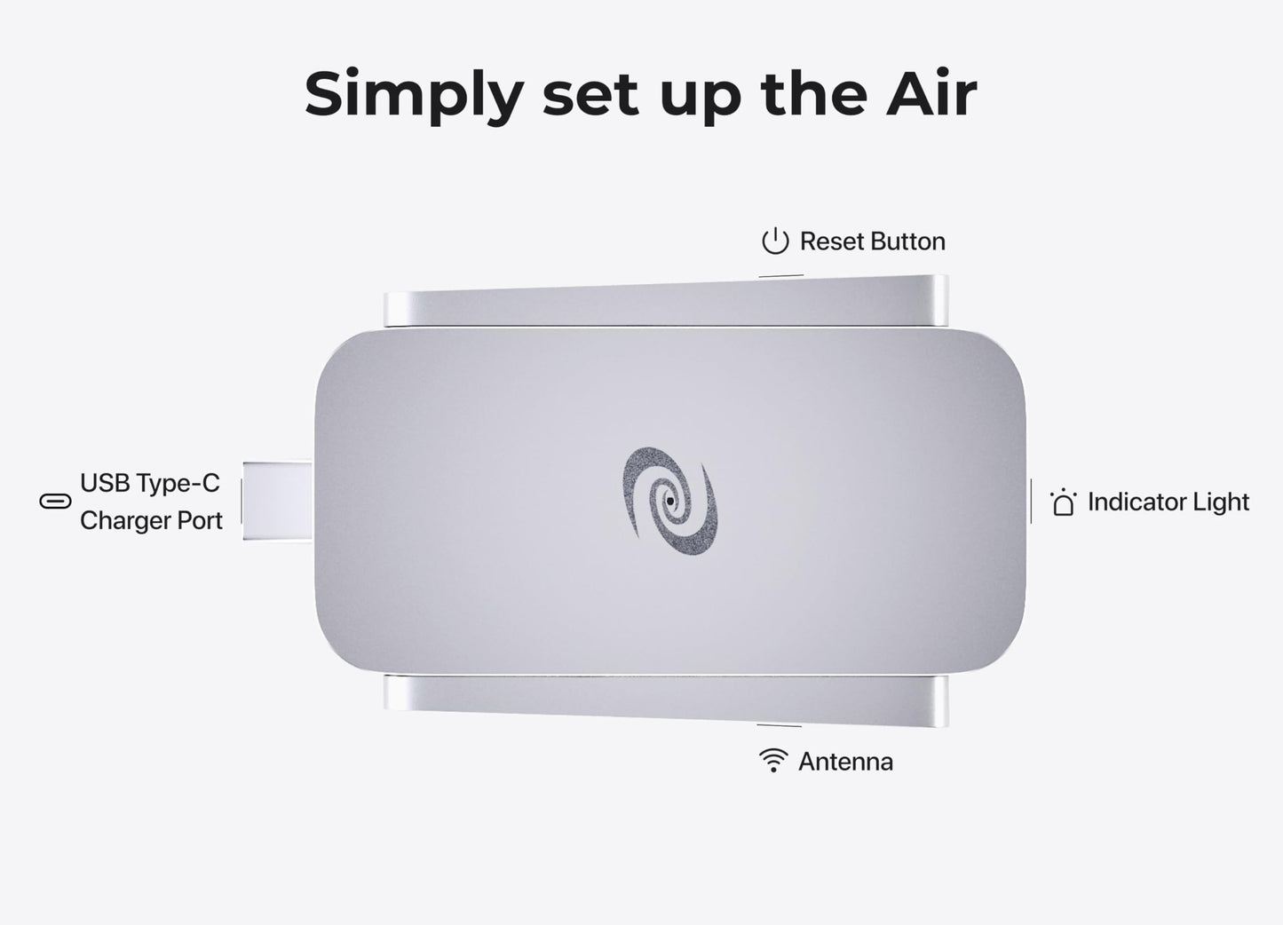 Deeper Connect Air Enrutador VPN inalámbrico de viaje de tamaño bolsillo portátil Wireguard OpenVPN DPN WiFi Router