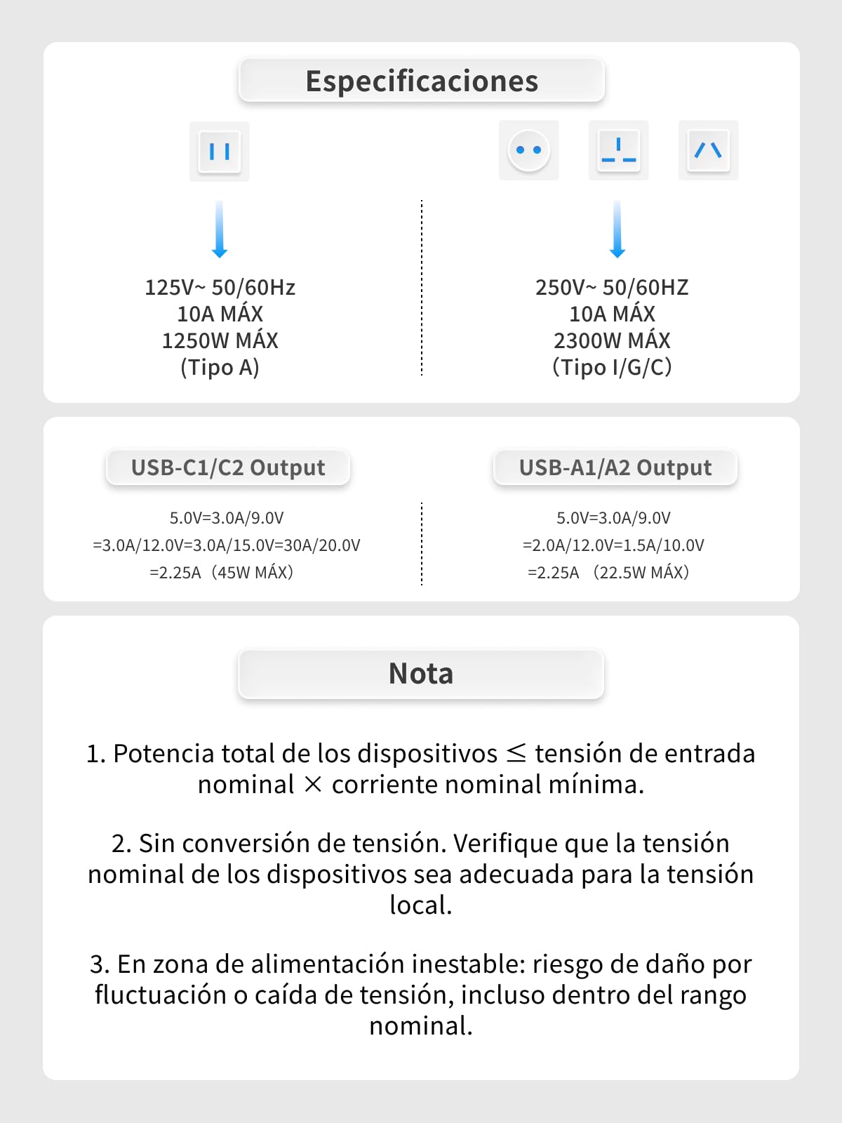 Adaptador Universal de Viaje UGREEN Europeo PD 45W GAN 6 en 1