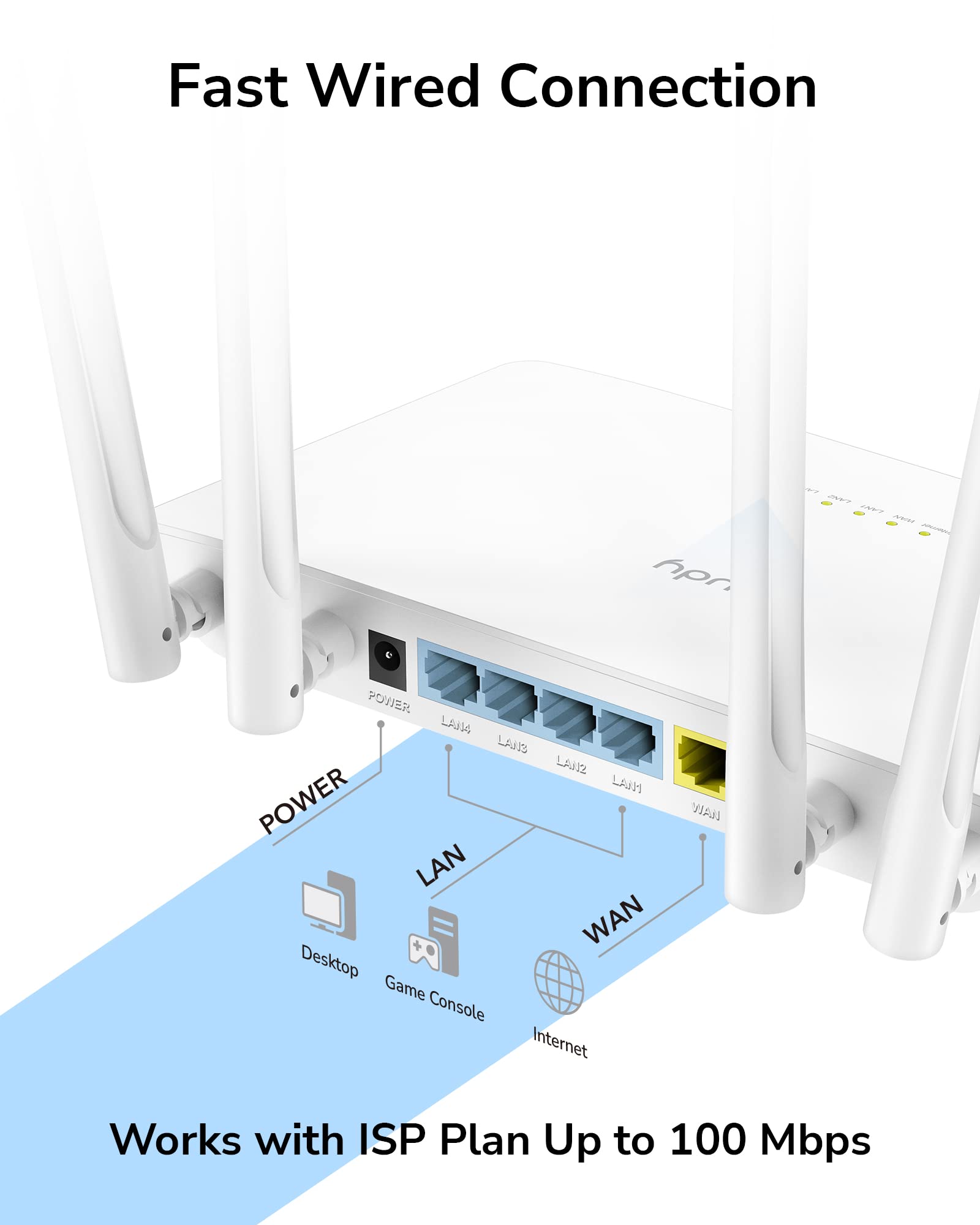 Cudy Ruteador Inalambrico WR1200 4 Antenas, Doble Banda, Wi-Fi 5, 4 Puertos