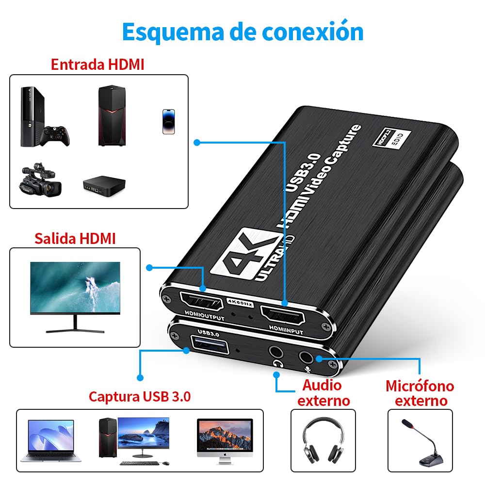 vantisan Capturadora de Video HDMI, 4K HDMI a USB3.0 Video Converter, 1080P@60Hz Video Tarjeta de Captura de Juego,con Entrada de Micrófono de 3.5mm, para Windows, Linux OS, Mac OS, OBS