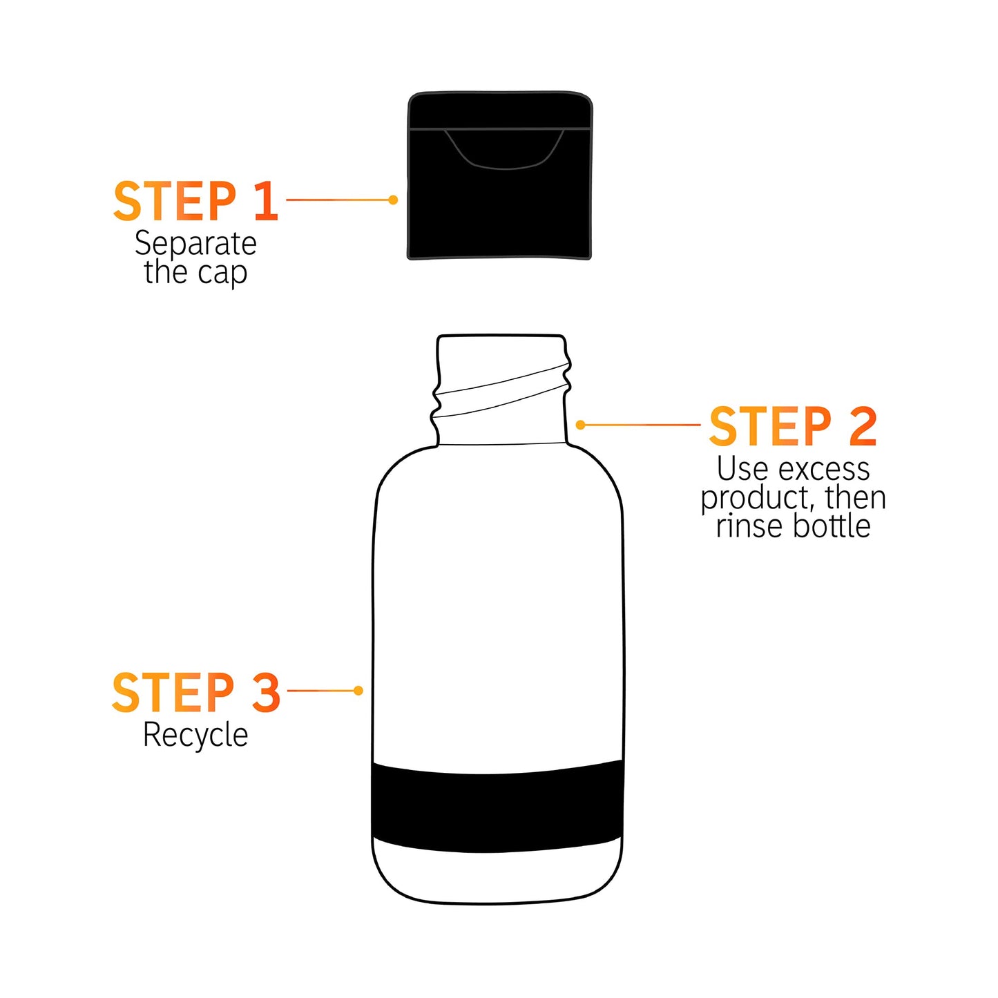 Suero Facial The Inkey List Q10 1 Onza