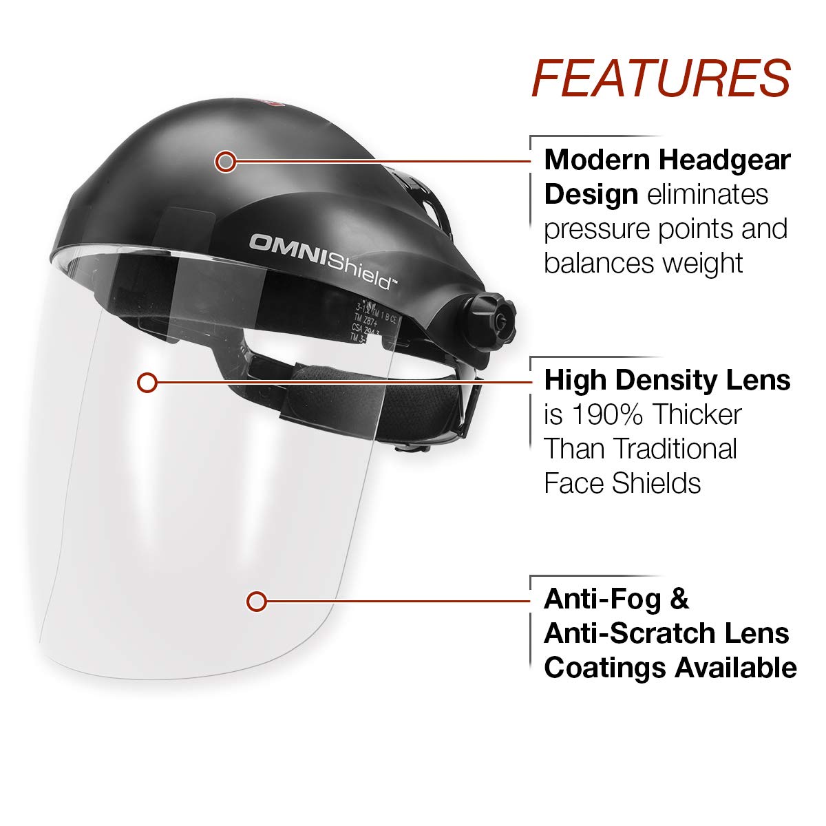 Lincoln Electric OMNIShield Professional Face Shield – Lente transparente con revestimiento antivaho – Casco prémium – K3751-1