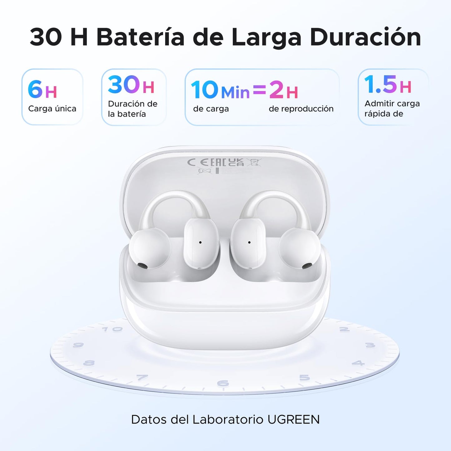 Audífonos Inalámbricos UGREEN Negro con Pantalla Táctil Inteligente para Mujer y Hombre