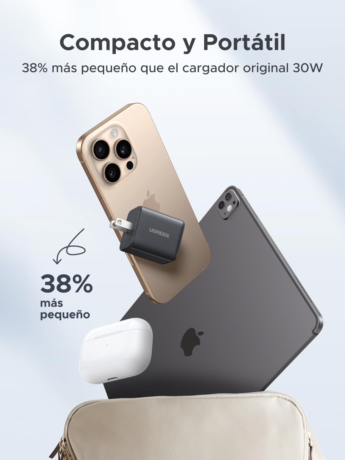 Cargador GAN 30W UGREEN Negro USB C 3 Puertos Rápido para Celular