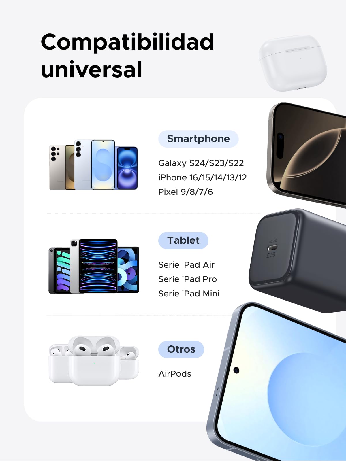 Cargador UGREEN GAN 45W Tipo C Portátil rápido para Galaxy e iPhone