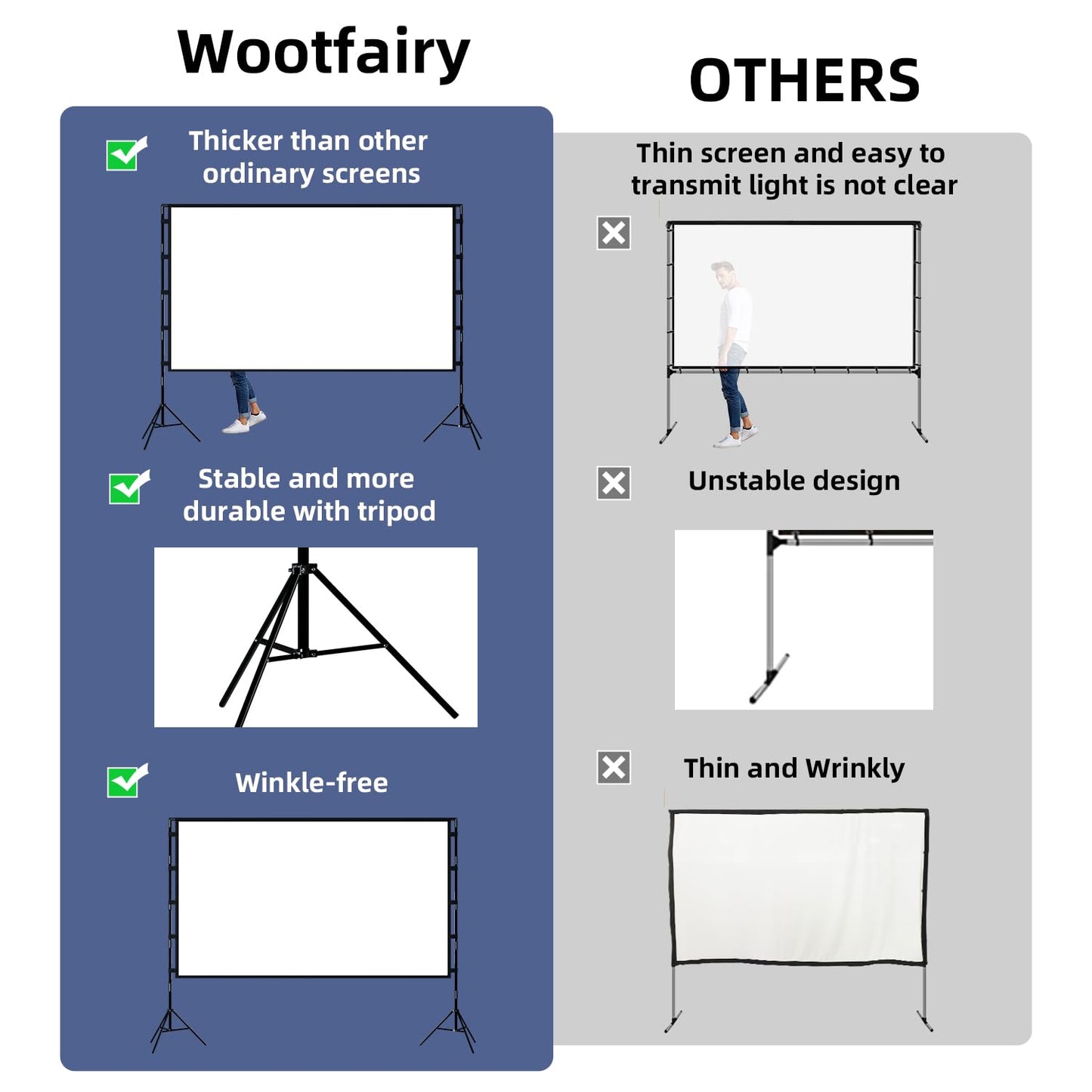 Wootfairy - visualización de proyección plegable y portátil de 100 pulgadas, visualización de proyección 16:9 4K HD, parte trasera frontal sin arrugas, con bolsa de transporte, para interiores y