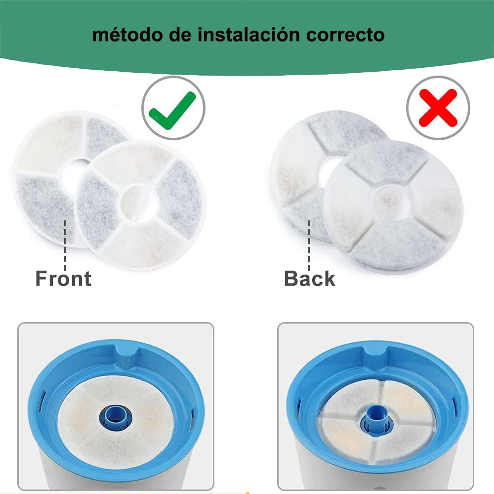 Filtros para Fuentes de Agua Parner 8 Piezas para Gatos y Perros