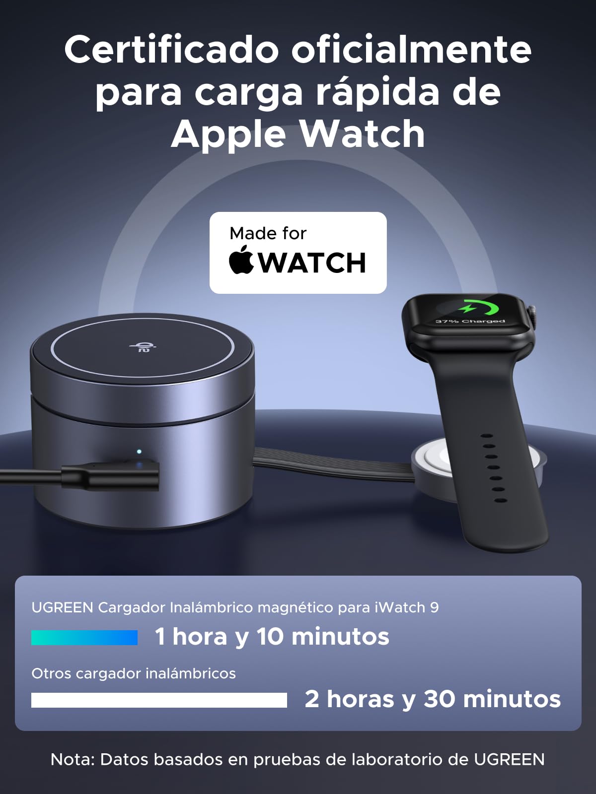Cargador Inalámbrico Rápido UGREEN MagFlow Negro Plegable para iPhone y AirPods