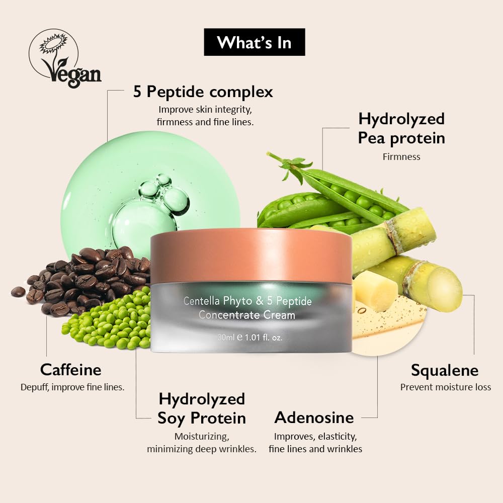 HARUHARU Wonder Centella Phyto & 5 Peptide Concentrate Cream, 30ml, Vegan, Cruelty-Free.