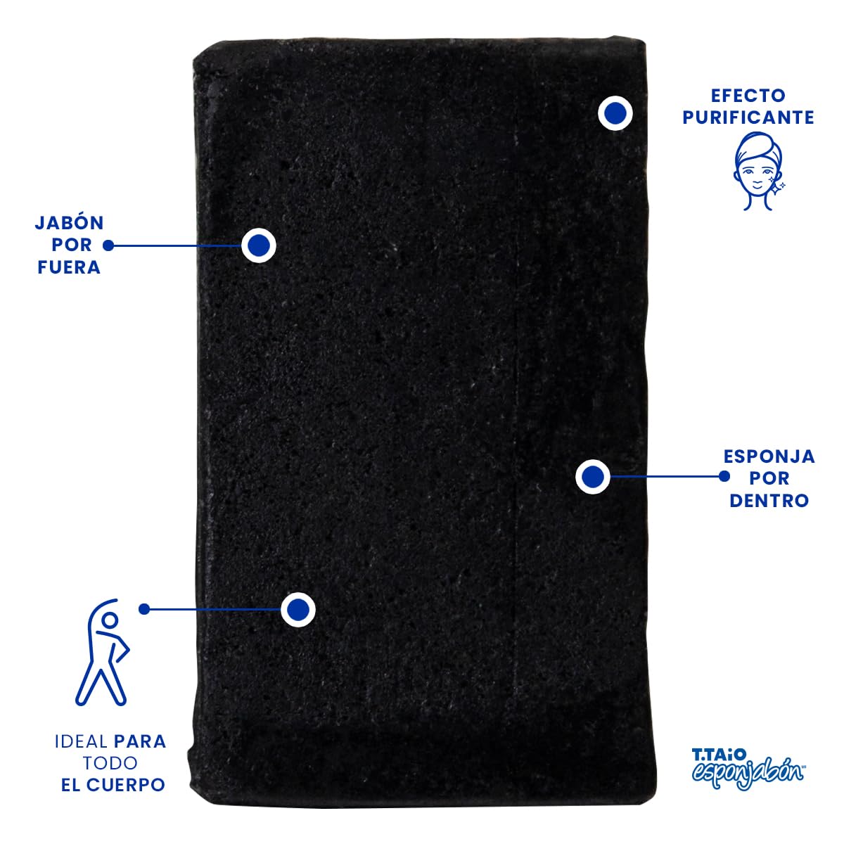 Jabón Corporal con Esponja Integrada 2 en 1, Exfoliación Suave, Aroma Carbón Activado, Pack 10 Piezas, ESPONJABON T.TAIO