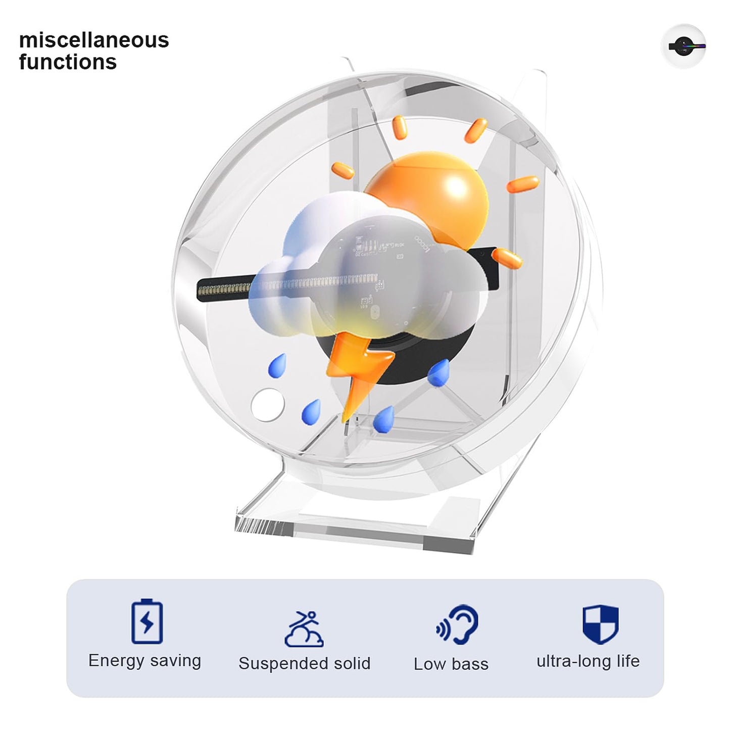 Camnoon Proyector de Holograma 3D, Pantalla publicitaria, Ventilador, Reproductor de vídeo publicitario, Ventilador de vídeo fotográfico 3D a Simple Vista con LED Brillantes, Control Remoto