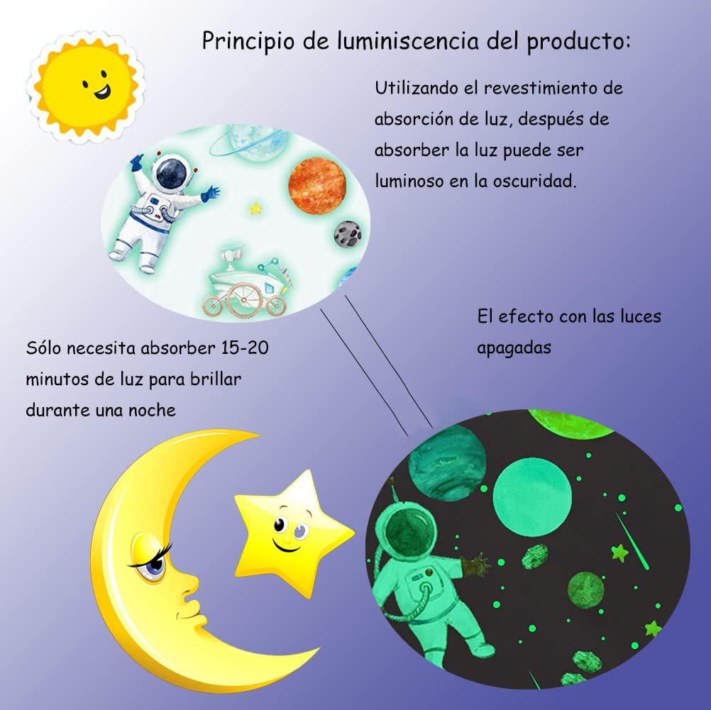 74Pzs Pegatinas Luminosas de Pared, Calcomanías Que Brillan en la Oscuridad