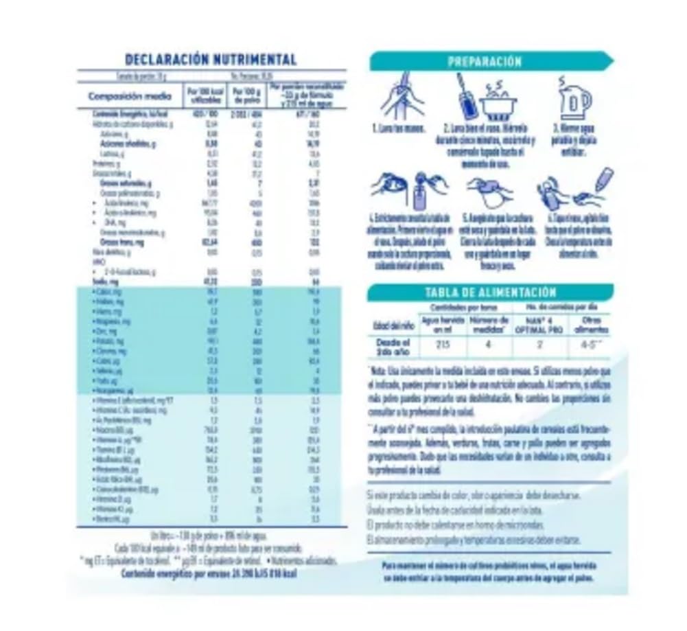 Alimento Para Niños Nan Optimal Pro 4 Con 2 Latas De 1.2 Kg
