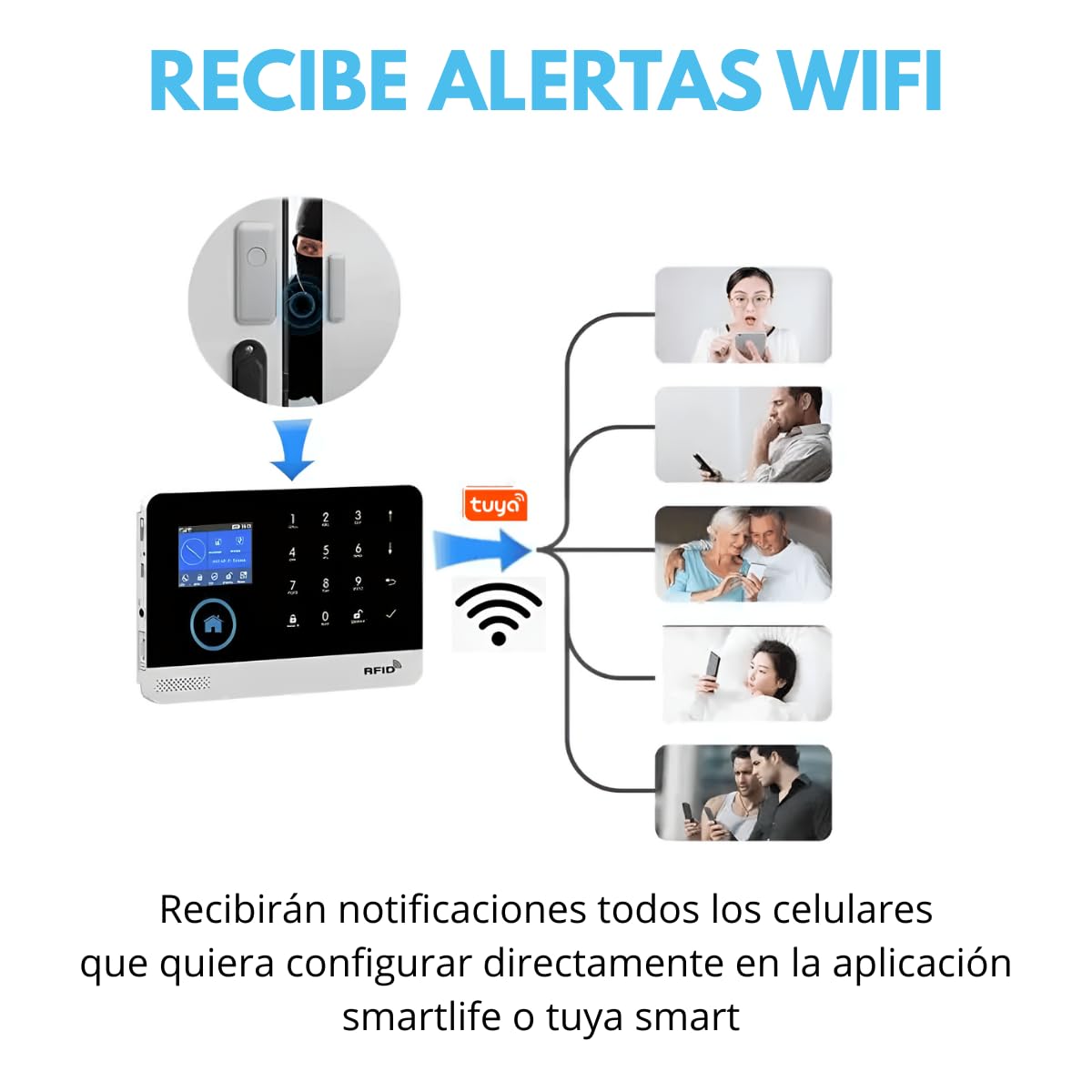 Clicklife - Kit Alarma WiFi Sistema de Seguridad Inalambrica para Casa y Negocio con App Celular, Compatible con Google y Alexa Notificaciones en Tiempo Real (2 Sensores, Control de 100 Zonas)
