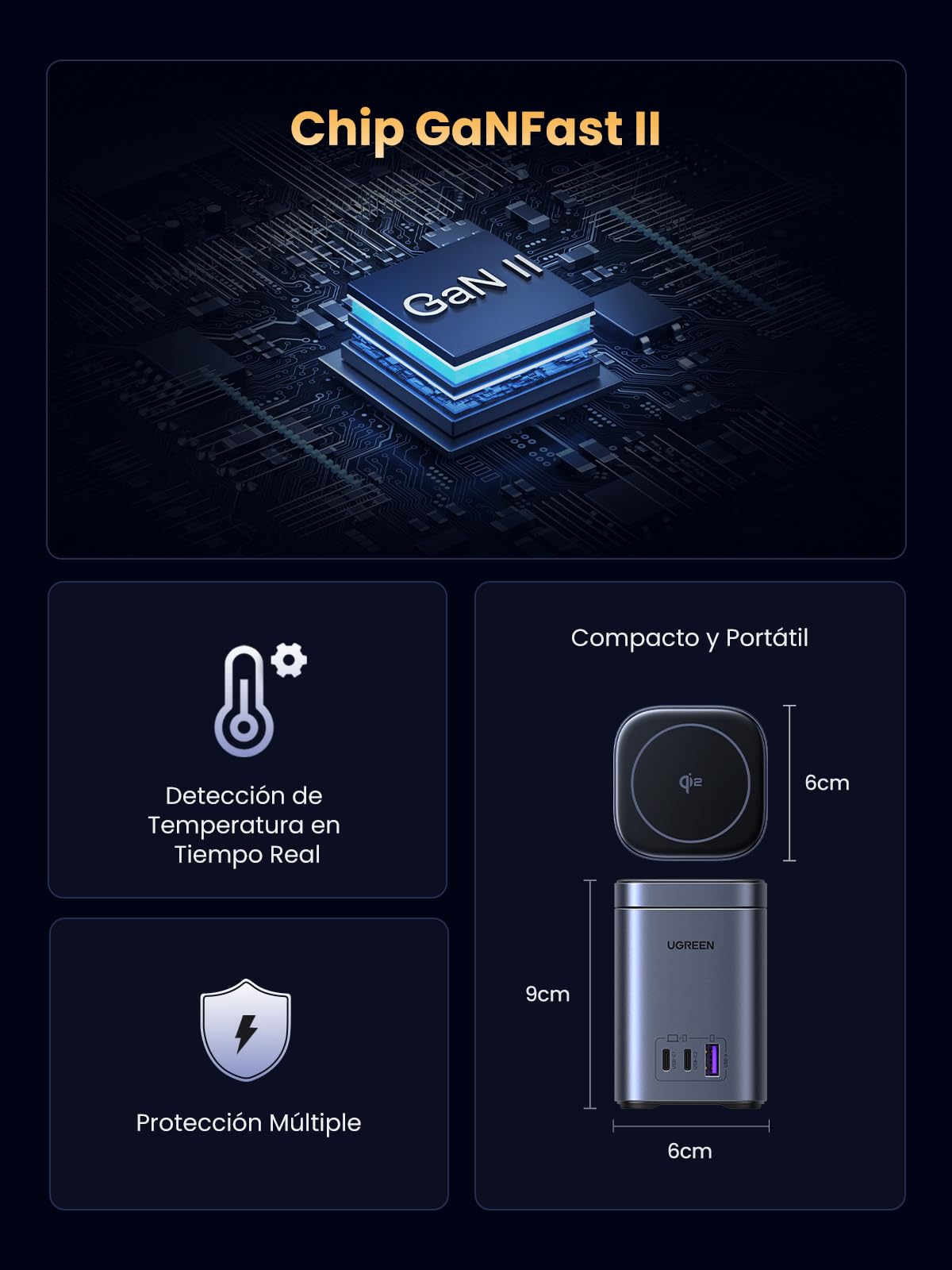 Cargador Inalámbrico UGREEN 15W Qi2 Certificado Blanco con Estación de Carga Magnética 4 en 1 para Múltiples Dispositivos