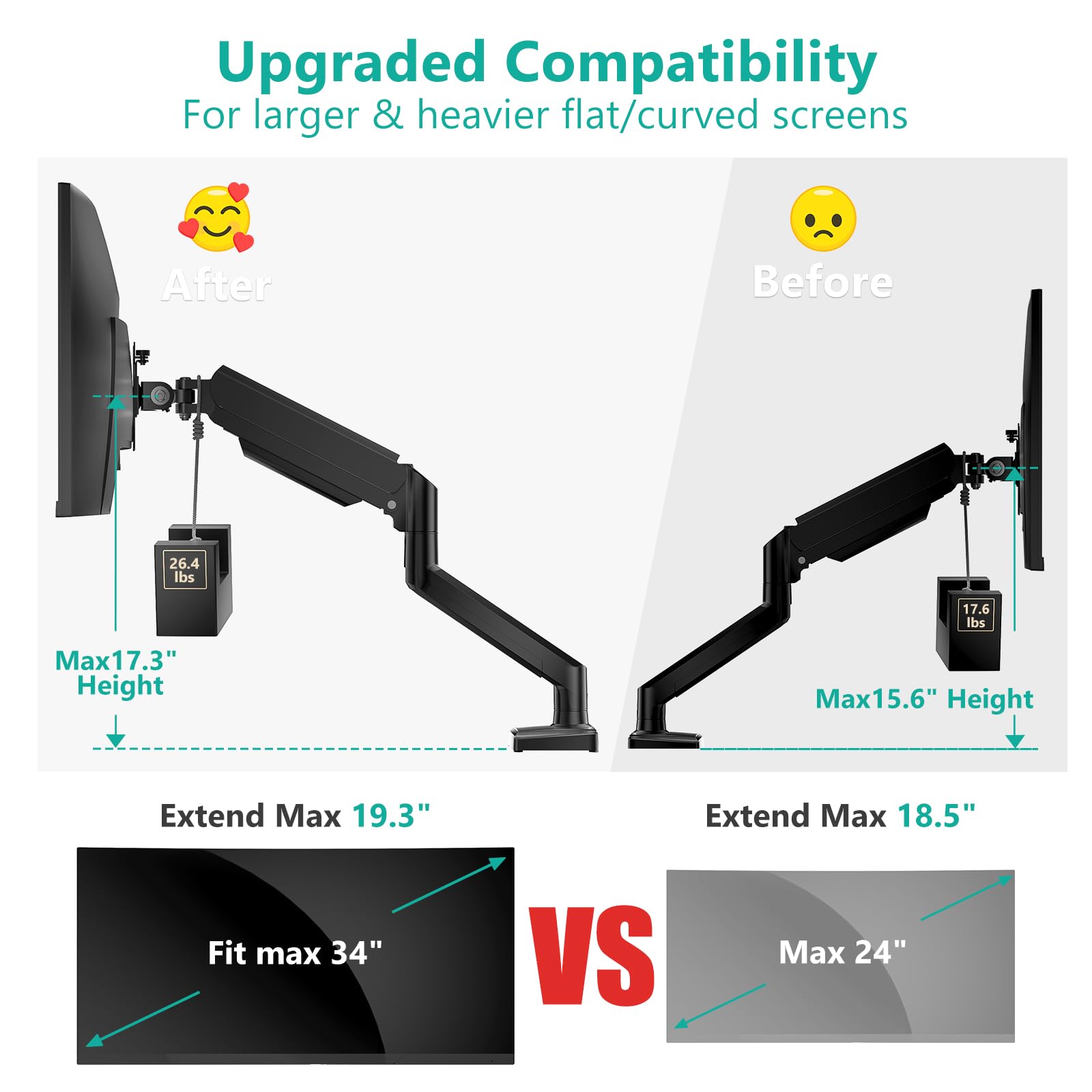 Soporte de Monitor WALI Negro con Brazo Ergonómico Ajustable para 17 a 34 Pulgadas