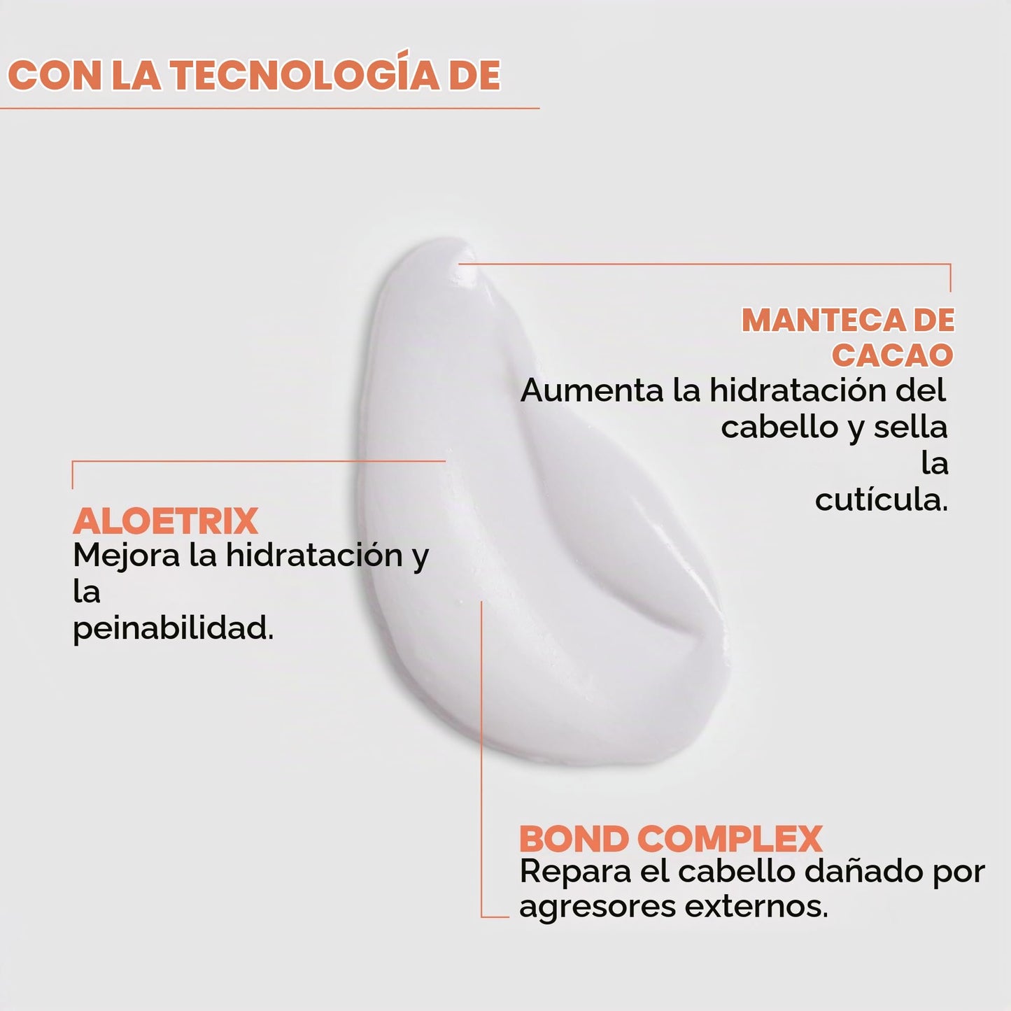 Acondicionador profesional reparativo, 500 ml (Nuevo Modelo)